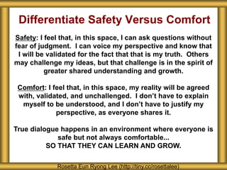 Differentiate Safety Versus Comfort
Safety: I feel that, in this space, I can ask questions without
fear of judgment. I can voice my perspective and know that
I will be validated for the fact that that is my truth. Others
may challenge my ideas, but that challenge is in the spirit of
greater shared understanding and growth.
Comfort: I feel that, in this space, my reality will be agreed
with, validated, and unchallenged. I don’t have to explain
myself to be understood, and I don’t have to justify my
perspective, as everyone shares it.
True dialogue happens in an environment where everyone is
safe but not always comfortable...
SO THAT THEY CAN LEARN AND GROW.
Rosetta Eun Ryong Lee (http://tiny.cc/rosettalee)
 