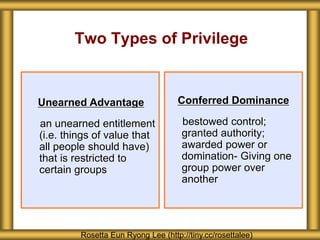 Two Types of Privilege
Rosetta Eun Ryong Lee (http://tiny.cc/rosettalee)
Unearned Advantage
an unearned entitlement
(i.e. things of value that
all people should have)
that is restricted to
certain groups
Conferred Dominance
bestowed control;
granted authority;
awarded power or
domination- Giving one
group power over
another
 