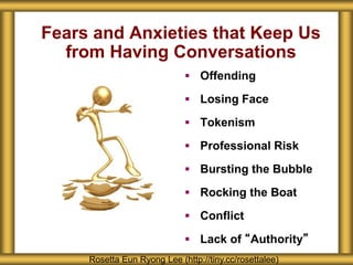 Fears and Anxieties that Keep Us
from Having Conversations
 Offending
 Losing Face
 Tokenism
 Professional Risk
 Bursting the Bubble
 Rocking the Boat
 Conflict
 Lack of “Authority”
Rosetta Eun Ryong Lee (http://tiny.cc/rosettalee)
 