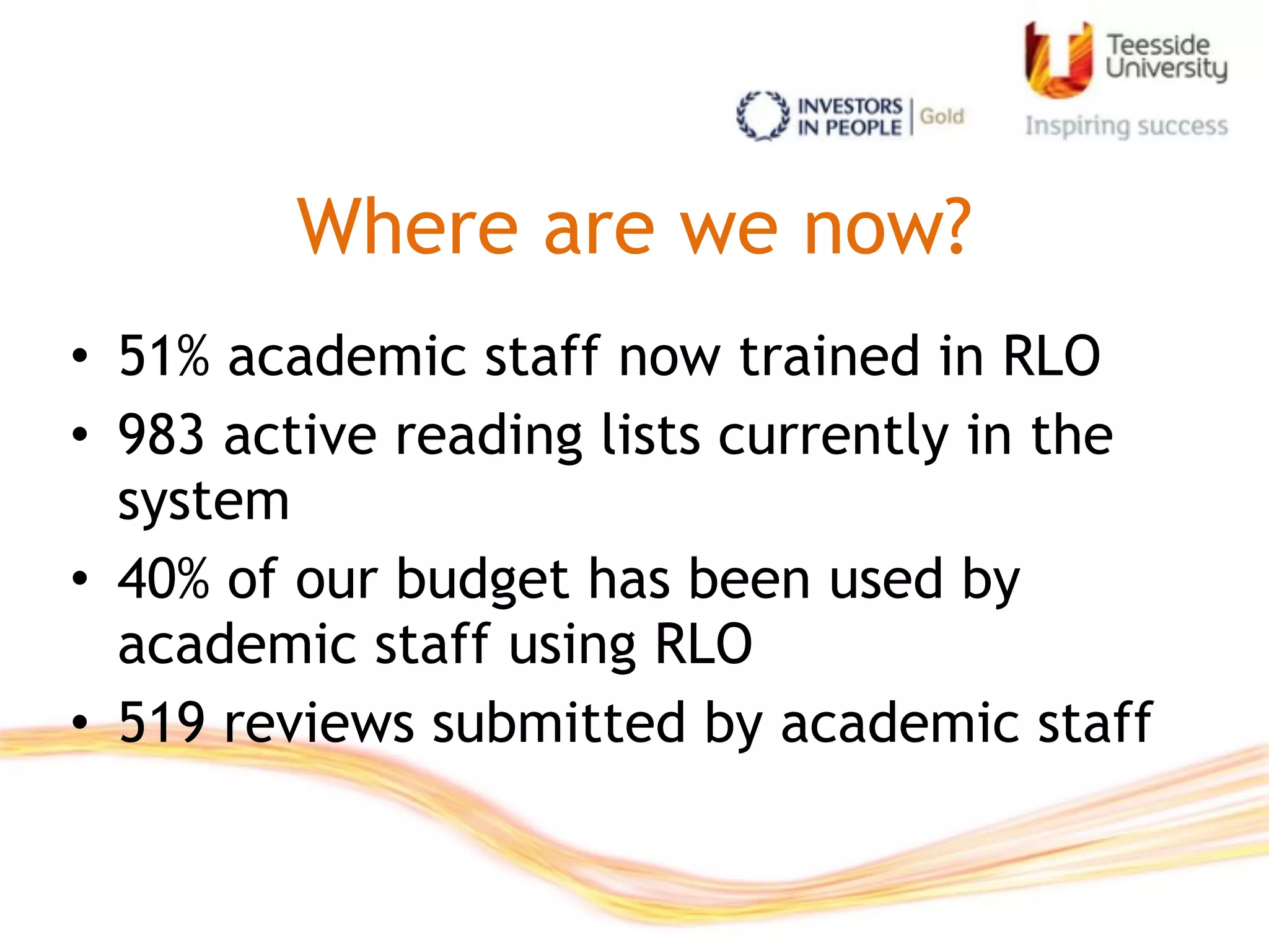 Where are we now?
• 51% academic staff now trained in RLO
• 983 active reading lists currently in the
system
• 40% of our budget has been used by
academic staff using RLO
• 519 reviews submitted by academic staff
 