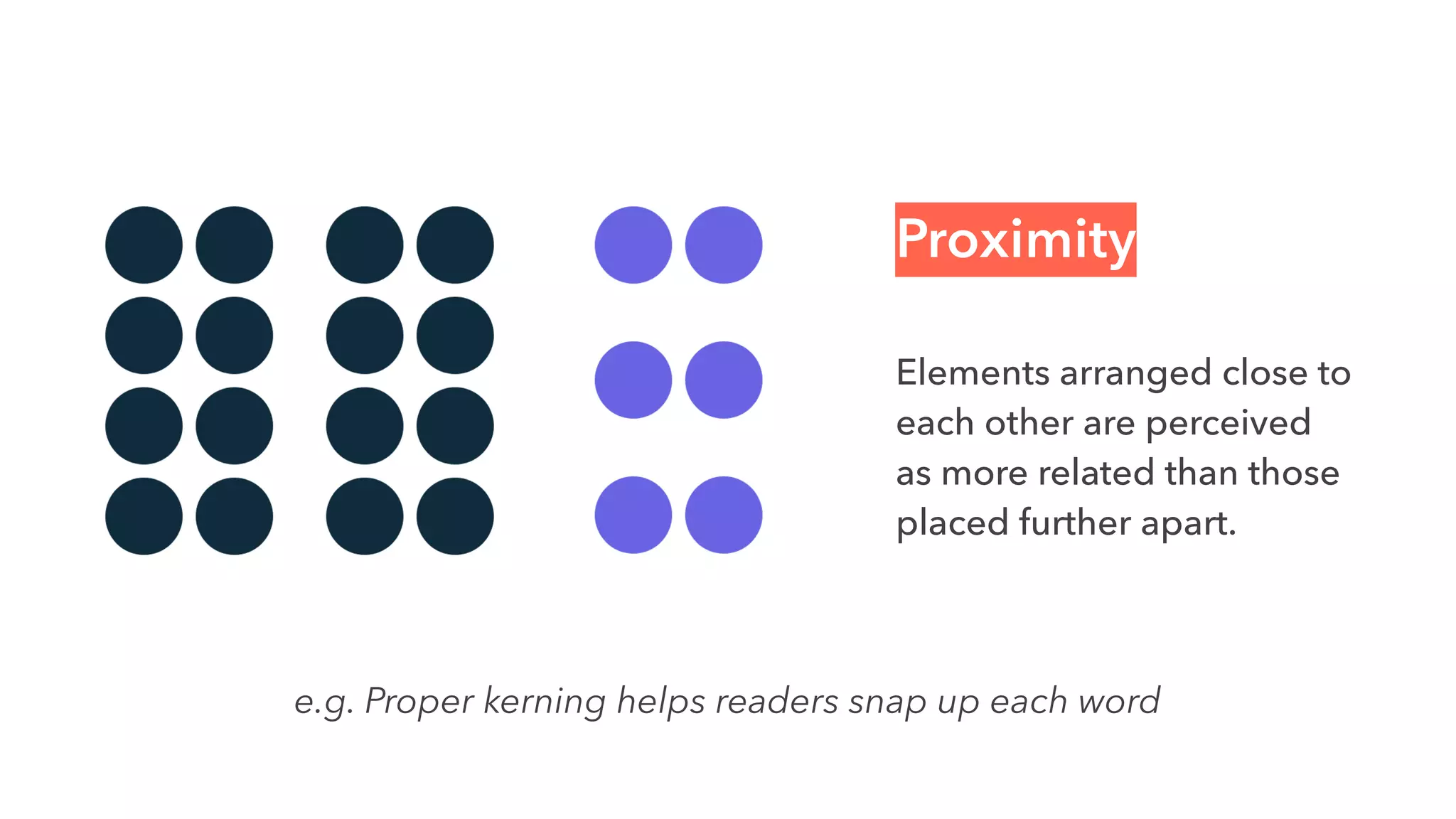 Proximity
Elements arranged close to
each other are perceived
as more related than those
placed further apart.
e.g. Proper kerning helps readers snap up each word
 