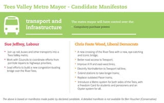 Tees Valley Metro Mayor - Candidate Manifestos
Sue Jeffrey, Labour
• Compulsory purchase powers
The metro mayor will have control over the:
Chris Foote Wood, Liberal Democrats
• Join up rail, buses and other transports into a
Tees Valley metro;
• Work with Councils to coordinate efforts from
pot-hole repairs to highways priorities;
• Lead efforts to build a new congestion-busting
bridge over the RiverTees.
The above is based on manifestos made public by declared candidate. A detailed manifesto is not available for Ben Houchen (Conservative)
• A new crossing of the RiverTees with a new, eye-catching
and iconic bridge;
• Better road access to Teesport;
• Improve A19 and east-west links;
• Electrify Northallerton to Teesport rail line;
• Extend stations to take longer trains;
• Replace outdated Pacer trains;
• Introduce a Metro system for both sides of the Tees, with
a Freedom Card for students and pensioners and an
Oyster system for all.
transport and
infrastructure
 