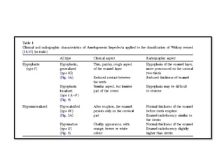 dental abnormalities on genetic background (new vision).pptx