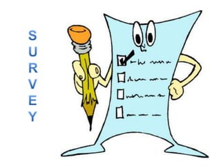 How old were you when you put it on? (Table)