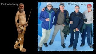 2% tooth decay 92% tooth decay
 