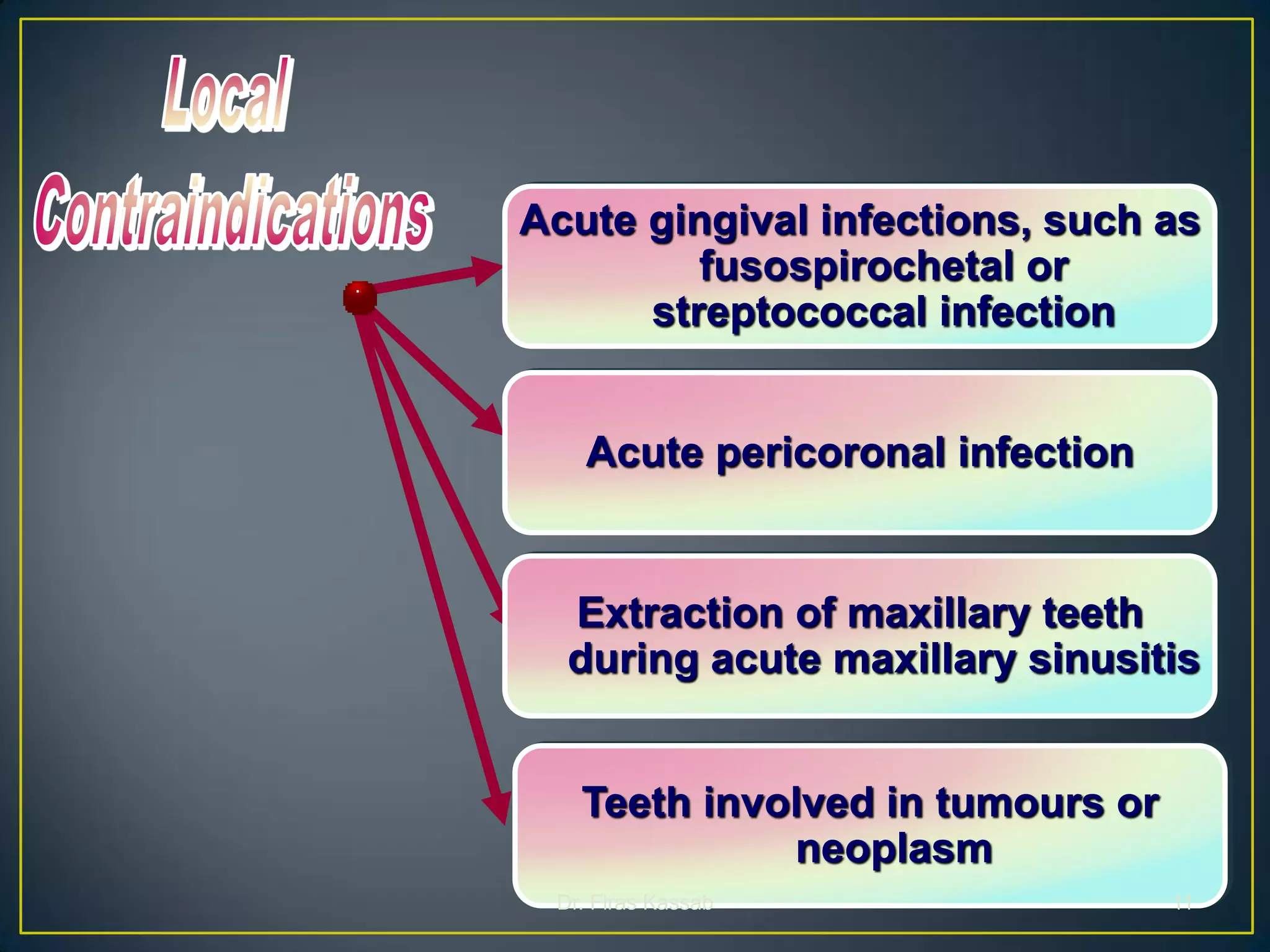 Teeth extraction(1) | PDF