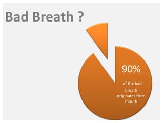 90%
of the bad
breath
originates from
mouth
Bad Breath ?
 