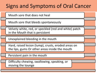 Signs and Symptoms of Oral Cancer
Mouth sore that does not heal
Mouth sore that bleeds spontaneously
Velvety white, red, or speckled (red and white) patch
in the Mouth that is persistent
Unexplained bleeding in the mouth
Hard, raised lesion (lump), crusts, eroded areas on
the lips, gums Or other areas inside the mouth
Persistent pain in the mouth
Difficulty chewing, swallowing, speaking, or
moving the tounge
 