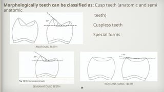 TEETH SELECTION.ppt in complete denture prosthodontics | PPT