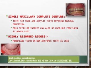 Ms Ridges Teeth selection for complete dentures | PPTX