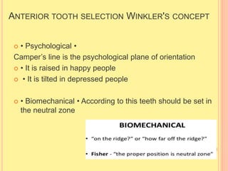 ANTERIOR TOOTH SELECTION WINKLER'S CONCEPT
 • Psychological •
Camper’s line is the psychological plane of orientation
 • It is raised in happy people
 • It is tilted in depressed people
 • Biomechanical • According to this teeth should be set in
the neutral zone
 