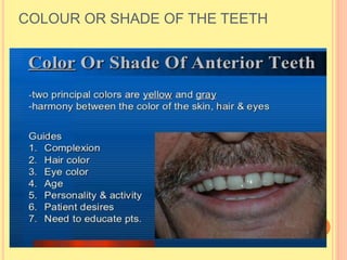COLOUR OR SHADE OF THE TEETH
 