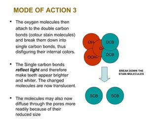 MODE OF ACTION 3
 The oxygen molecules then
  attach to the double carbon
  bonds (colour stain molecules)
  and break them down into             OH-         DCB
  single carbon bonds, thus                   O-
  disfiguring their internal colors.
                                                   DCB
                                       OOH-
 The Single carbon bonds
  reflect light and therefore                            BREAK DOWN THE
                                                         STAIN MOLECULES
  make teeth appear brighter
  and whiter. The changed
  molecules are now translucent.

                                       SCB          SCB
 The molecules may also now
  diffuse through the pores more
  readily because of their
  reduced size
 