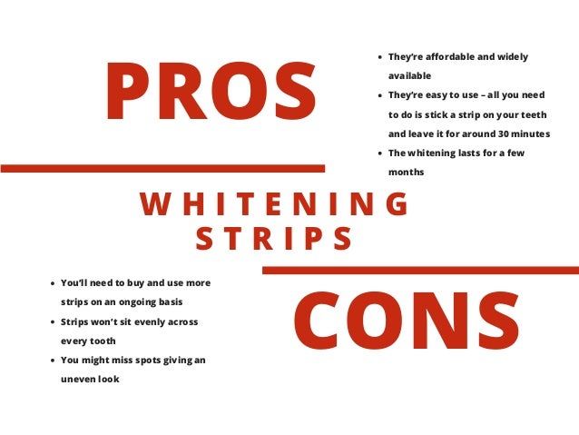 Pros And Cons Of Teeth Whitening Strips Teeth Poster