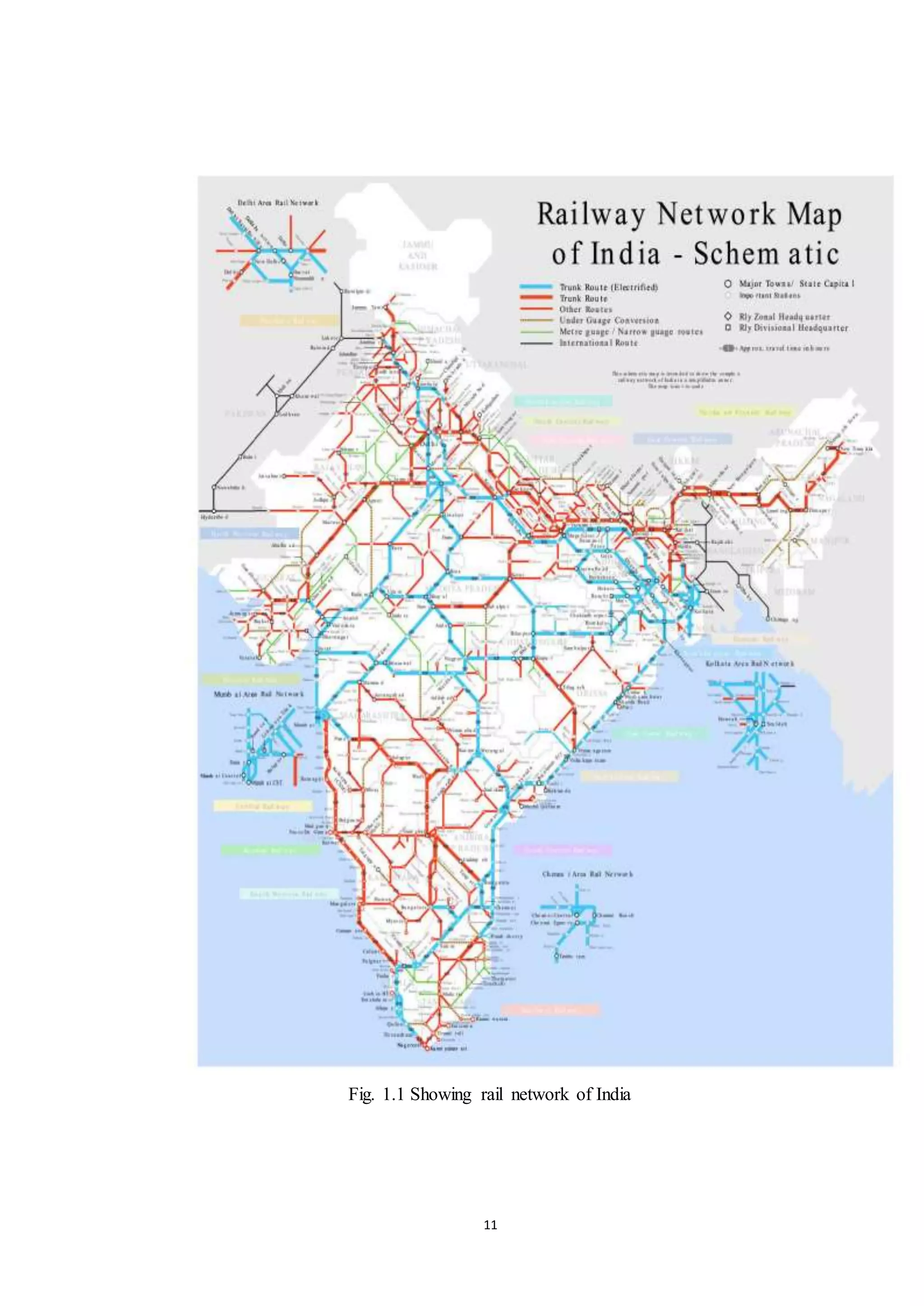 Telecommunication line training report Indian Railways | DOC