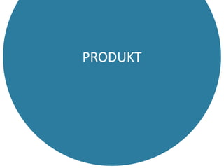 PRODUKT
 