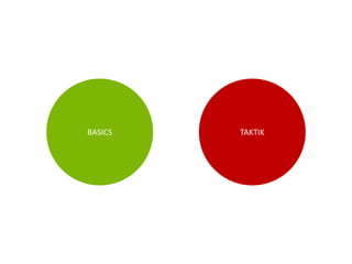 BASICS TAKTIK
 
