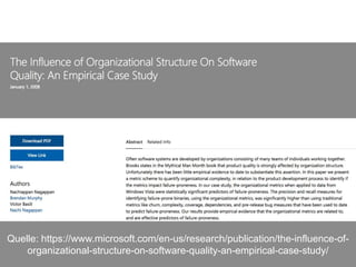 Quelle: https://www.microsoft.com/en-us/research/publication/the-influence-of-
organizational-structure-on-software-quality-an-empirical-case-study/
 