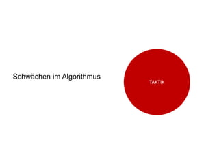 TAKTIK
Schwächen im Algorithmus
 