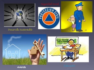 Seguridad Social Educación vivienda Desarrollo Sustentable 