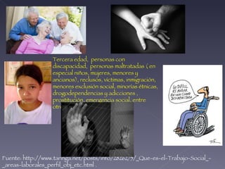 Fuente: http://www.taringa.net/posts/info/2826275/_Que-es-el-Trabajo-Social_-_areas-laborales_perfil_obj_etc.html . Tercera edad,  personas con discapacidad,  personas maltratadas ( en especial niños, mujeres, menores y ancianos), reclusos, víctimas, inmigración, menores exclusión social, minorías étnicas, drogodependencias y adicciones , prostitución, emergencia social, entre otros. 