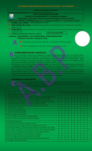 UNA MIRADA TRANSPARENTE EN MI PASADO; EN MÍ AHORA Y EN MI PRESENTE 
¿COMO VA LA RUEDA DE TU VIDA?” 
Nombre completo y grad...