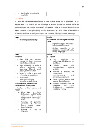 10
Trans-eFacilitator
• High level of technological
knowledge
5.2 Latvia
In Latvia the closest to the profession of e-Facilitator is teacher of informatics or ICT
trainer, but that relates to ICT trainings at formal education system (primary,
secondary and vocational education). In general there is a strong emphasize on
social e-Inclusion and promoting digital autonomy, so there barely offers only on
demand assistance although librarians are available for requests and trainings.
Level 1
• Librarian (see also level 3)
Level 2
E-Facilitators of basic Digital literacy /
SMEs
• High knowledge in ICT skills, e-
services and online tools
• Medium knowledge in job
assistance, support of SMEs,
foreign languages
Level 3
Librarian
• Main task: user support,
training in basic computer
knowledge, assistance
• High knowledge of social –
cultural animation and
addressing different target
groups, communication
• Advanced skills in search of
information and databases
• Intercultural
assistance/guidance,
computer-based training
e-Facilitator for job facilitation
ECDL certified trainer/tester
eGuardian certified trainer and
tester
• High level of digital
technologies and ICT skills,
social and civic
competencies, Learning-to-
learn
• Tutoring, job guidance,
promotion of e-services,
digital literacy, trainer-
based activities
• Support all kind of
audiences
Level 4
ICT Trainer
• High knowledge in
technology, ICT skills and job
assistance
• Different trainer and
computer-based training
activities
• Working in programs for
employment,
entrepreneurship and
personal development
• Target groups: elderly, low
income, disabled people
• Supports different kinds of
strategies like local
development, e-Inclusion,
vocational training
 
