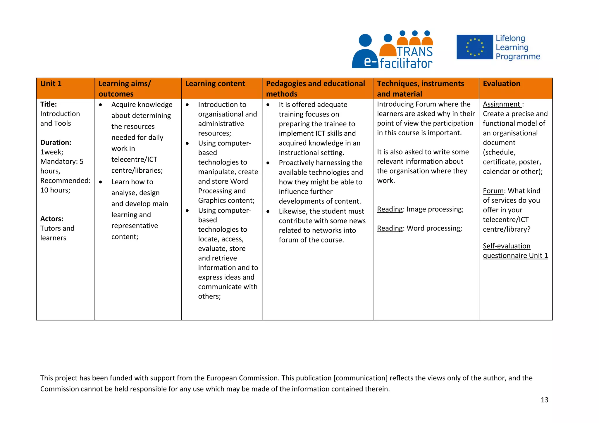 This project has been funded with support from the European Commission. This publication [communication] reflects the views only of the author, and the
Commission cannot be held responsible for any use which may be made of the information contained therein.
13
Unit 1 Learning aims/
outcomes
Learning content Pedagogies and educational
methods
Techniques, instruments
and material
Evaluation
Title:
Introduction
and Tools
Duration:
1week;
Mandatory: 5
hours,
Recommended:
10 hours;
Actors:
Tutors and
learners
 Acquire knowledge
about determining
the resources
needed for daily
work in
telecentre/ICT
centre/libraries;
 Learn how to
analyse, design
and develop main
learning and
representative
content;
 Introduction to
organisational and
administrative
resources;
 Using computer-
based
technologies to
manipulate, create
and store Word
Processing and
Graphics content;
 Using computer-
based
technologies to
locate, access,
evaluate, store
and retrieve
information and to
express ideas and
communicate with
others;
 It is offered adequate
training focuses on
preparing the trainee to
implement ICT skills and
acquired knowledge in an
instructional setting.
 Proactively harnessing the
available technologies and
how they might be able to
influence further
developments of content.
 Likewise, the student must
contribute with some news
related to networks into
forum of the course.
Introducing Forum where the
learners are asked why in their
point of view the participation
in this course is important.
It is also asked to write some
relevant information about
the organisation where they
work.
Reading: Image processing;
Reading: Word processing;
Assignment :
Create a precise and
functional model of
an organisational
document
(schedule,
certificate, poster,
calendar or other);
Forum: What kind
of services do you
offer in your
telecentre/ICT
centre/library?
Self-evaluation
questionnaire Unit 1
 