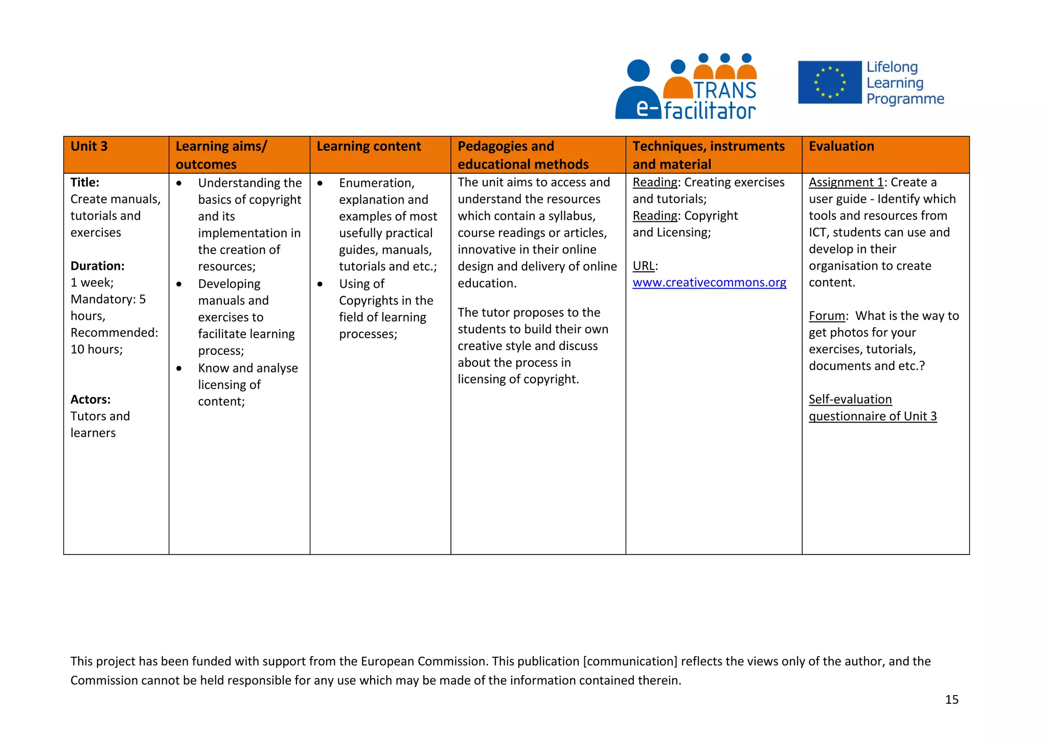 This project has been funded with support from the European Commission. This publication [communication] reflects the views only of the author, and the
Commission cannot be held responsible for any use which may be made of the information contained therein.
15
Unit 3 Learning aims/
outcomes
Learning content Pedagogies and
educational methods
Techniques, instruments
and material
Evaluation
Title:
Create manuals,
tutorials and
exercises
Duration:
1 week;
Mandatory: 5
hours,
Recommended:
10 hours;
Actors:
Tutors and
learners
 Understanding the
basics of copyright
and its
implementation in
the creation of
resources;
 Developing
manuals and
exercises to
facilitate learning
process;
 Know and analyse
licensing of
content;
 Enumeration,
explanation and
examples of most
usefully practical
guides, manuals,
tutorials and etc.;
 Using of
Copyrights in the
field of learning
processes;
The unit aims to access and
understand the resources
which contain a syllabus,
course readings or articles,
innovative in their online
design and delivery of online
education.
The tutor proposes to the
students to build their own
creative style and discuss
about the process in
licensing of copyright.
Reading: Creating exercises
and tutorials;
Reading: Copyright
and Licensing;
URL:
www.creativecommons.org
Assignment 1: Create a
user guide - Identify which
tools and resources from
ICT, students can use and
develop in their
organisation to create
content.
Forum: What is the way to
get photos for your
exercises, tutorials,
documents and etc.?
Self-evaluation
questionnaire of Unit 3
 