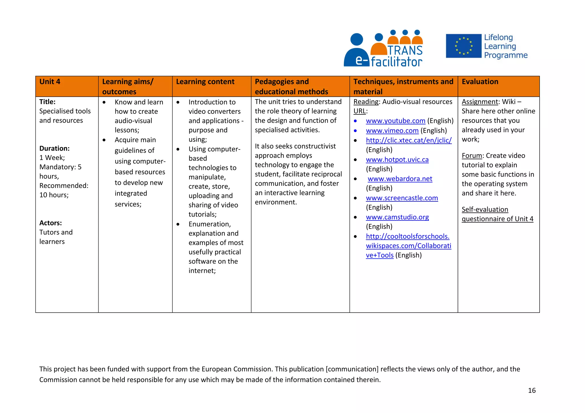 This project has been funded with support from the European Commission. This publication [communication] reflects the views only of the author, and the
Commission cannot be held responsible for any use which may be made of the information contained therein.
16
Unit 4 Learning aims/
outcomes
Learning content Pedagogies and
educational methods
Techniques, instruments and
material
Evaluation
Title:
Specialised tools
and resources
Duration:
1 Week;
Mandatory: 5
hours,
Recommended:
10 hours;
Actors:
Tutors and
learners
 Know and learn
how to create
audio-visual
lessons;
 Acquire main
guidelines of
using computer-
based resources
to develop new
integrated
services;
 Introduction to
video converters
and applications -
purpose and
using;
 Using computer-
based
technologies to
manipulate,
create, store,
uploading and
sharing of video
tutorials;
 Enumeration,
explanation and
examples of most
usefully practical
software on the
internet;
The unit tries to understand
the role theory of learning
the design and function of
specialised activities.
It also seeks constructivist
approach employs
technology to engage the
student, facilitate reciprocal
communication, and foster
an interactive learning
environment.
Reading: Audio-visual resources
URL:
 www.youtube.com (English)
 www.vimeo.com (English)
 http://clic.xtec.cat/en/jclic/
(English)
 www.hotpot.uvic.ca
(English)
 www.webardora.net
(English)
 www.screencastle.com
(English)
 www.camstudio.org
(English)
 http://cooltoolsforschools.
wikispaces.com/Collaborati
ve+Tools (English)
Assignment: Wiki –
Share here other online
resources that you
already used in your
work;
Forum: Create video
tutorial to explain
some basic functions in
the operating system
and share it here.
Self-evaluation
questionnaire of Unit 4
 