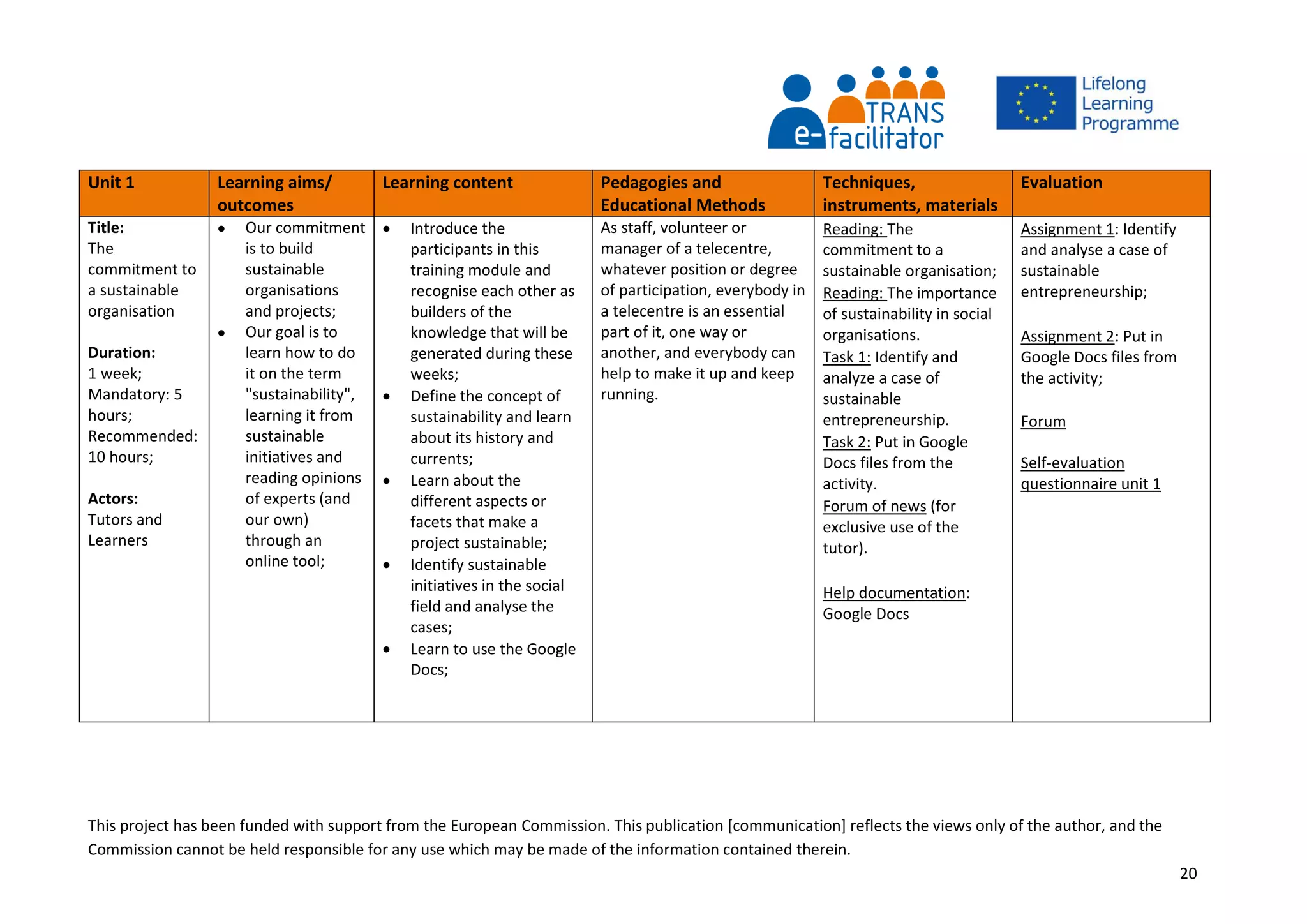 This project has been funded with support from the European Commission. This publication [communication] reflects the views only of the author, and the
Commission cannot be held responsible for any use which may be made of the information contained therein.
20
Unit 1 Learning aims/
outcomes
Learning content Pedagogies and
Educational Methods
Techniques,
instruments, materials
Evaluation
Title:
The
commitment to
a sustainable
organisation
Duration:
1 week;
Mandatory: 5
hours;
Recommended:
10 hours;
Actors:
Tutors and
Learners
 Our commitment
is to build
sustainable
organisations
and projects;
 Our goal is to
learn how to do
it on the term
"sustainability",
learning it from
sustainable
initiatives and
reading opinions
of experts (and
our own)
through an
online tool;
 Introduce the
participants in this
training module and
recognise each other as
builders of the
knowledge that will be
generated during these
weeks;
 Define the concept of
sustainability and learn
about its history and
currents;
 Learn about the
different aspects or
facets that make a
project sustainable;
 Identify sustainable
initiatives in the social
field and analyse the
cases;
 Learn to use the Google
Docs;
As staff, volunteer or
manager of a telecentre,
whatever position or degree
of participation, everybody in
a telecentre is an essential
part of it, one way or
another, and everybody can
help to make it up and keep
running.
Reading: The
commitment to a
sustainable organisation;
Reading: The importance
of sustainability in social
organisations.
Task 1: Identify and
analyze a case of
sustainable
entrepreneurship.
Task 2: Put in Google
Docs files from the
activity.
Forum of news (for
exclusive use of the
tutor).
Help documentation:
Google Docs
Assignment 1: Identify
and analyse a case of
sustainable
entrepreneurship;
Assignment 2: Put in
Google Docs files from
the activity;
Forum
Self-evaluation
questionnaire unit 1
 