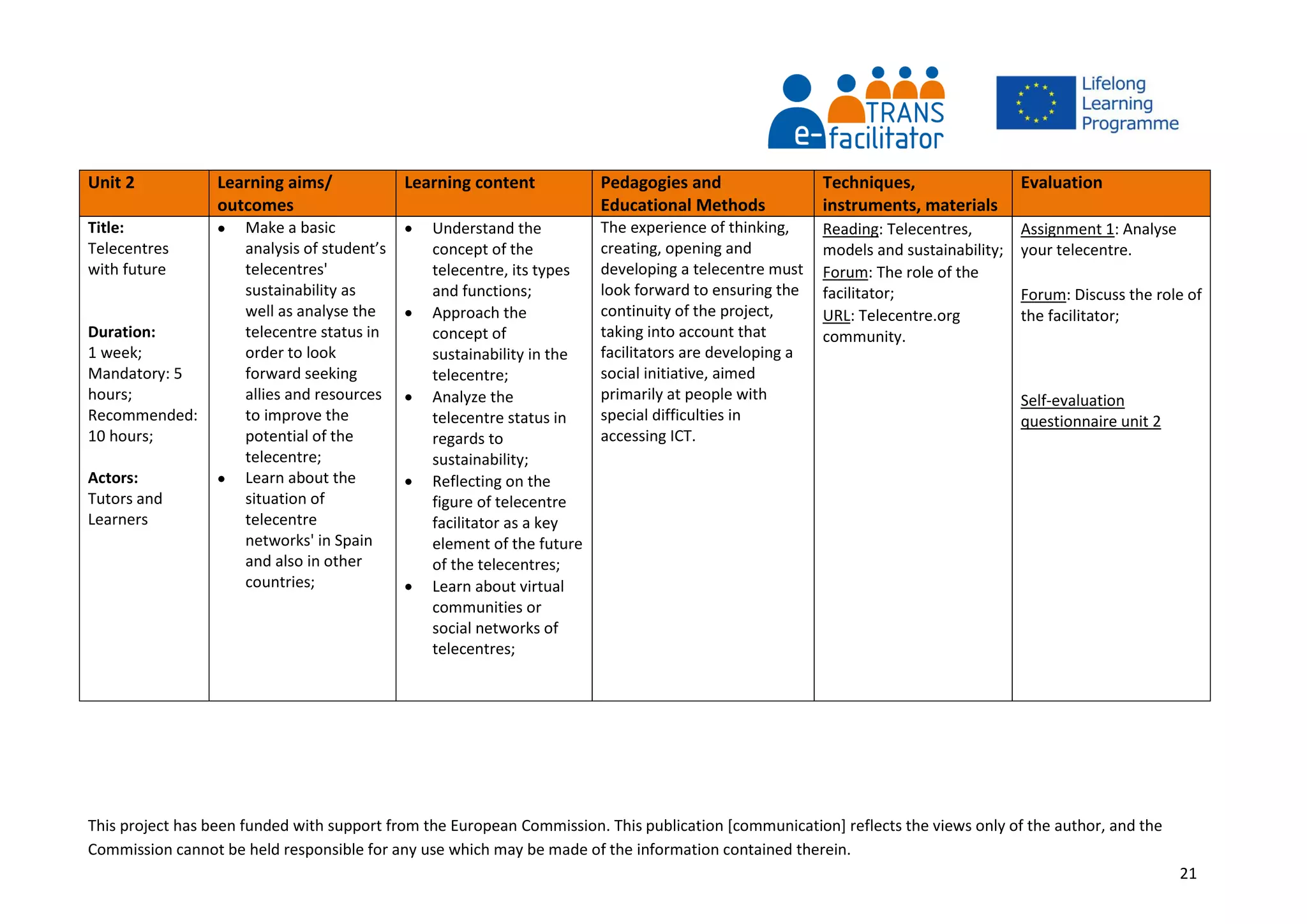This project has been funded with support from the European Commission. This publication [communication] reflects the views only of the author, and the
Commission cannot be held responsible for any use which may be made of the information contained therein.
21
Unit 2 Learning aims/
outcomes
Learning content Pedagogies and
Educational Methods
Techniques,
instruments, materials
Evaluation
Title:
Telecentres
with future
Duration:
1 week;
Mandatory: 5
hours;
Recommended:
10 hours;
Actors:
Tutors and
Learners
 Make a basic
analysis of student’s
telecentres'
sustainability as
well as analyse the
telecentre status in
order to look
forward seeking
allies and resources
to improve the
potential of the
telecentre;
 Learn about the
situation of
telecentre
networks' in Spain
and also in other
countries;
 Understand the
concept of the
telecentre, its types
and functions;
 Approach the
concept of
sustainability in the
telecentre;
 Analyze the
telecentre status in
regards to
sustainability;
 Reflecting on the
figure of telecentre
facilitator as a key
element of the future
of the telecentres;
 Learn about virtual
communities or
social networks of
telecentres;
The experience of thinking,
creating, opening and
developing a telecentre must
look forward to ensuring the
continuity of the project,
taking into account that
facilitators are developing a
social initiative, aimed
primarily at people with
special difficulties in
accessing ICT.
Reading: Telecentres,
models and sustainability;
Forum: The role of the
facilitator;
URL: Telecentre.org
community.
Assignment 1: Analyse
your telecentre.
Forum: Discuss the role of
the facilitator;
Self-evaluation
questionnaire unit 2
 