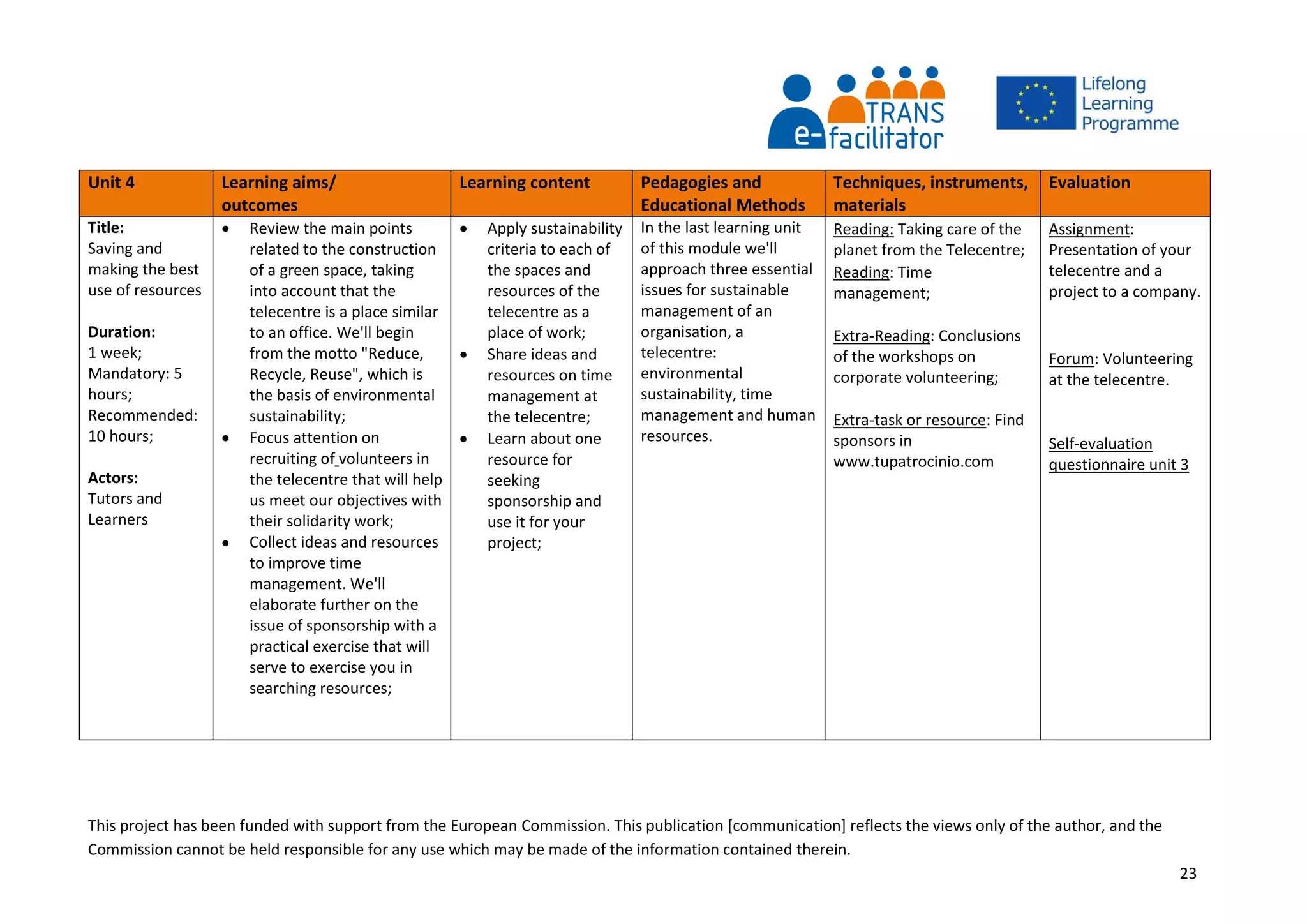 This project has been funded with support from the European Commission. This publication [communication] reflects the views only of the author, and the
Commission cannot be held responsible for any use which may be made of the information contained therein.
23
Unit 4 Learning aims/
outcomes
Learning content Pedagogies and
Educational Methods
Techniques, instruments,
materials
Evaluation
Title:
Saving and
making the best
use of resources
Duration:
1 week;
Mandatory: 5
hours;
Recommended:
10 hours;
Actors:
Tutors and
Learners
 Review the main points
related to the construction
of a green space, taking
into account that the
telecentre is a place similar
to an office. We'll begin
from the motto "Reduce,
Recycle, Reuse", which is
the basis of environmental
sustainability;
 Focus attention on
recruiting of volunteers in
the telecentre that will help
us meet our objectives with
their solidarity work;
 Collect ideas and resources
to improve time
management. We'll
elaborate further on the
issue of sponsorship with a
practical exercise that will
serve to exercise you in
searching resources;
 Apply sustainability
criteria to each of
the spaces and
resources of the
telecentre as a
place of work;
 Share ideas and
resources on time
management at
the telecentre;
 Learn about one
resource for
seeking
sponsorship and
use it for your
project;
In the last learning unit
of this module we'll
approach three essential
issues for sustainable
management of an
organisation, a
telecentre:
environmental
sustainability, time
management and human
resources.
Reading: Taking care of the
planet from the Telecentre;
Reading: Time
management;
Extra-Reading: Conclusions
of the workshops on
corporate volunteering;
Extra-task or resource: Find
sponsors in
www.tupatrocinio.com
Assignment:
Presentation of your
telecentre and a
project to a company.
Forum: Volunteering
at the telecentre.
Self-evaluation
questionnaire unit 3
 