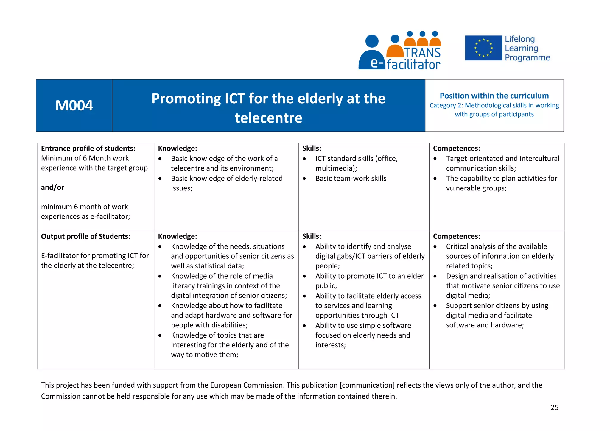 This project has been funded with support from the European Commission. This publication [communication] reflects the views only of the author, and the
Commission cannot be held responsible for any use which may be made of the information contained therein.
25
M004 Promoting ICT for the elderly at the
telecentre
Position within the curriculum
Category 2: Methodological skills in working
with groups of participants
Entrance profile of students:
Minimum of 6 Month work
experience with the target group
and/or
minimum 6 month of work
experiences as e-facilitator;
Knowledge:
 Basic knowledge of the work of a
telecentre and its environment;
 Basic knowledge of elderly-related
issues;
Skills:
 ICT standard skills (office,
multimedia);
 Basic team-work skills
Competences:
 Target-orientated and intercultural
communication skills;
 The capability to plan activities for
vulnerable groups;
Output profile of Students:
E-facilitator for promoting ICT for
the elderly at the telecentre;
Knowledge:
 Knowledge of the needs, situations
and opportunities of senior citizens as
well as statistical data;
 Knowledge of the role of media
literacy trainings in context of the
digital integration of senior citizens;
 Knowledge about how to facilitate
and adapt hardware and software for
people with disabilities;
 Knowledge of topics that are
interesting for the elderly and of the
way to motive them;
Skills:
 Ability to identify and analyse
digital gabs/ICT barriers of elderly
people;
 Ability to promote ICT to an elder
public;
 Ability to facilitate elderly access
to services and learning
opportunities through ICT
 Ability to use simple software
focused on elderly needs and
interests;
Competences:
 Critical analysis of the available
sources of information on elderly
related topics;
 Design and realisation of activities
that motivate senior citizens to use
digital media;
 Support senior citizens by using
digital media and facilitate
software and hardware;
 