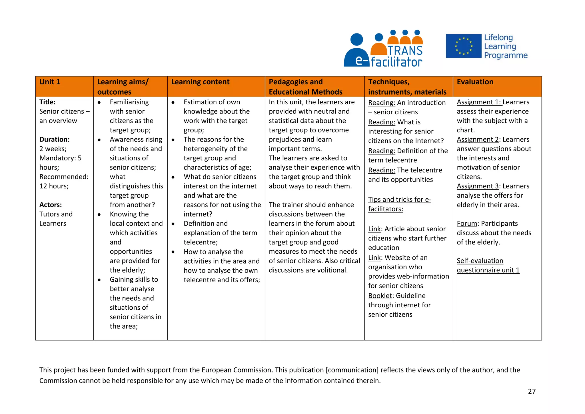 This project has been funded with support from the European Commission. This publication [communication] reflects the views only of the author, and the
Commission cannot be held responsible for any use which may be made of the information contained therein.
27
Unit 1 Learning aims/
outcomes
Learning content Pedagogies and
Educational Methods
Techniques,
instruments, materials
Evaluation
Title:
Senior citizens –
an overview
Duration:
2 weeks;
Mandatory: 5
hours;
Recommended:
12 hours;
Actors:
Tutors and
Learners
 Familiarising
with senior
citizens as the
target group;
 Awareness rising
of the needs and
situations of
senior citizens;
what
distinguishes this
target group
from another?
 Knowing the
local context and
which activities
and
opportunities
are provided for
the elderly;
 Gaining skills to
better analyse
the needs and
situations of
senior citizens in
the area;
 Estimation of own
knowledge about the
work with the target
group;
 The reasons for the
heterogeneity of the
target group and
characteristics of age;
 What do senior citizens
interest on the internet
and what are the
reasons for not using the
internet?
 Definition and
explanation of the term
telecentre;
 How to analyse the
activities in the area and
how to analyse the own
telecentre and its offers;
In this unit, the learners are
provided with neutral and
statistical data about the
target group to overcome
prejudices and learn
important terms.
The learners are asked to
analyse their experience with
the target group and think
about ways to reach them.
The trainer should enhance
discussions between the
learners in the forum about
their opinion about the
target group and good
measures to meet the needs
of senior citizens. Also critical
discussions are volitional.
Reading: An introduction
– senior citizens
Reading: What is
interesting for senior
citizens on the Internet?
Reading: Definition of the
term telecentre
Reading: The telecentre
and its opportunities
Tips and tricks for e-
facilitators:
Link: Article about senior
citizens who start further
education
Link: Website of an
organisation who
provides web-information
for senior citizens
Booklet: Guideline
through internet for
senior citizens
Assignment 1: Learners
assess their experience
with the subject with a
chart.
Assignment 2: Learners
answer questions about
the interests and
motivation of senior
citizens.
Assignment 3: Learners
analyse the offers for
elderly in their area.
Forum: Participants
discuss about the needs
of the elderly.
Self-evaluation
questionnaire unit 1
 