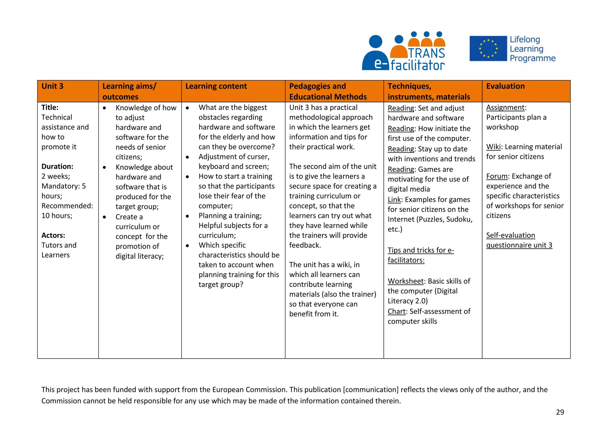 This project has been funded with support from the European Commission. This publication [communication] reflects the views only of the author, and the
Commission cannot be held responsible for any use which may be made of the information contained therein.
29
Unit 3 Learning aims/
outcomes
Learning content Pedagogies and
Educational Methods
Techniques,
instruments, materials
Evaluation
Title:
Technical
assistance and
how to
promote it
Duration:
2 weeks;
Mandatory: 5
hours;
Recommended:
10 hours;
Actors:
Tutors and
Learners
 Knowledge of how
to adjust
hardware and
software for the
needs of senior
citizens;
 Knowledge about
hardware and
software that is
produced for the
target group;
 Create a
curriculum or
concept for the
promotion of
digital literacy;
 What are the biggest
obstacles regarding
hardware and software
for the elderly and how
can they be overcome?
 Adjustment of curser,
keyboard and screen;
 How to start a training
so that the participants
lose their fear of the
computer;
 Planning a training;
Helpful subjects for a
curriculum;
 Which specific
characteristics should be
taken to account when
planning training for this
target group?
Unit 3 has a practical
methodological approach
in which the learners get
information and tips for
their practical work.
The second aim of the unit
is to give the learners a
secure space for creating a
training curriculum or
concept, so that the
learners can try out what
they have learned while
the trainers will provide
feedback.
The unit has a wiki, in
which all learners can
contribute learning
materials (also the trainer)
so that everyone can
benefit from it.
Reading: Set and adjust
hardware and software
Reading: How initiate the
first use of the computer.
Reading: Stay up to date
with inventions and trends
Reading: Games are
motivating for the use of
digital media
Link: Examples for games
for senior citizens on the
Internet (Puzzles, Sudoku,
etc.)
Tips and tricks for e-
facilitators:
Worksheet: Basic skills of
the computer (Digital
Literacy 2.0)
Chart: Self-assessment of
computer skills
Assignment:
Participants plan a
workshop
Wiki: Learning material
for senior citizens
Forum: Exchange of
experience and the
specific characteristics
of workshops for senior
citizens
Self-evaluation
questionnaire unit 3
 