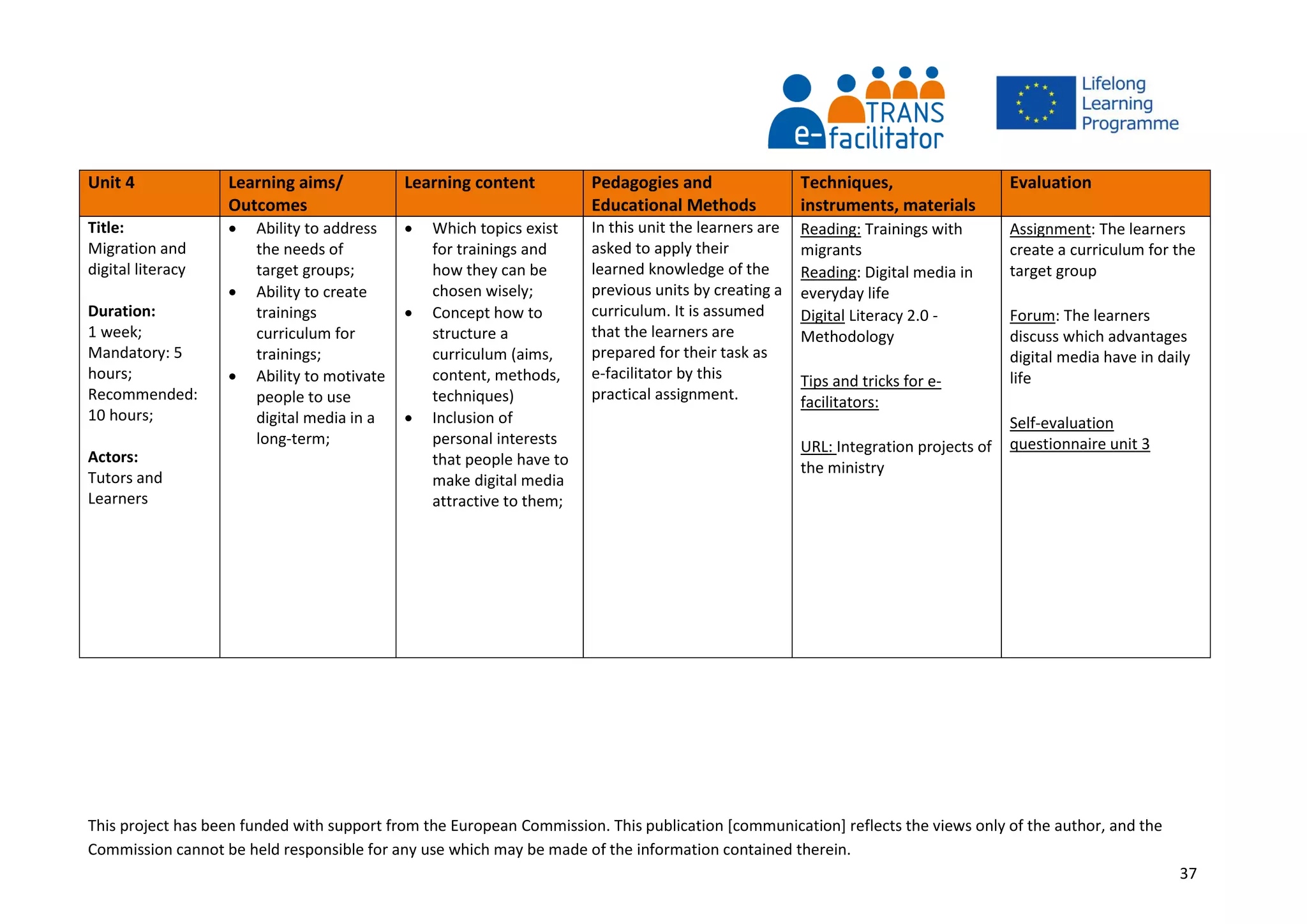 This project has been funded with support from the European Commission. This publication [communication] reflects the views only of the author, and the
Commission cannot be held responsible for any use which may be made of the information contained therein.
37
Unit 4 Learning aims/
Outcomes
Learning content Pedagogies and
Educational Methods
Techniques,
instruments, materials
Evaluation
Title:
Migration and
digital literacy
Duration:
1 week;
Mandatory: 5
hours;
Recommended:
10 hours;
Actors:
Tutors and
Learners
 Ability to address
the needs of
target groups;
 Ability to create
trainings
curriculum for
trainings;
 Ability to motivate
people to use
digital media in a
long-term;
 Which topics exist
for trainings and
how they can be
chosen wisely;
 Concept how to
structure a
curriculum (aims,
content, methods,
techniques)
 Inclusion of
personal interests
that people have to
make digital media
attractive to them;
In this unit the learners are
asked to apply their
learned knowledge of the
previous units by creating a
curriculum. It is assumed
that the learners are
prepared for their task as
e-facilitator by this
practical assignment.
Reading: Trainings with
migrants
Reading: Digital media in
everyday life
Digital Literacy 2.0 -
Methodology
Tips and tricks for e-
facilitators:
URL: Integration projects of
the ministry
Assignment: The learners
create a curriculum for the
target group
Forum: The learners
discuss which advantages
digital media have in daily
life
Self-evaluation
questionnaire unit 3
 