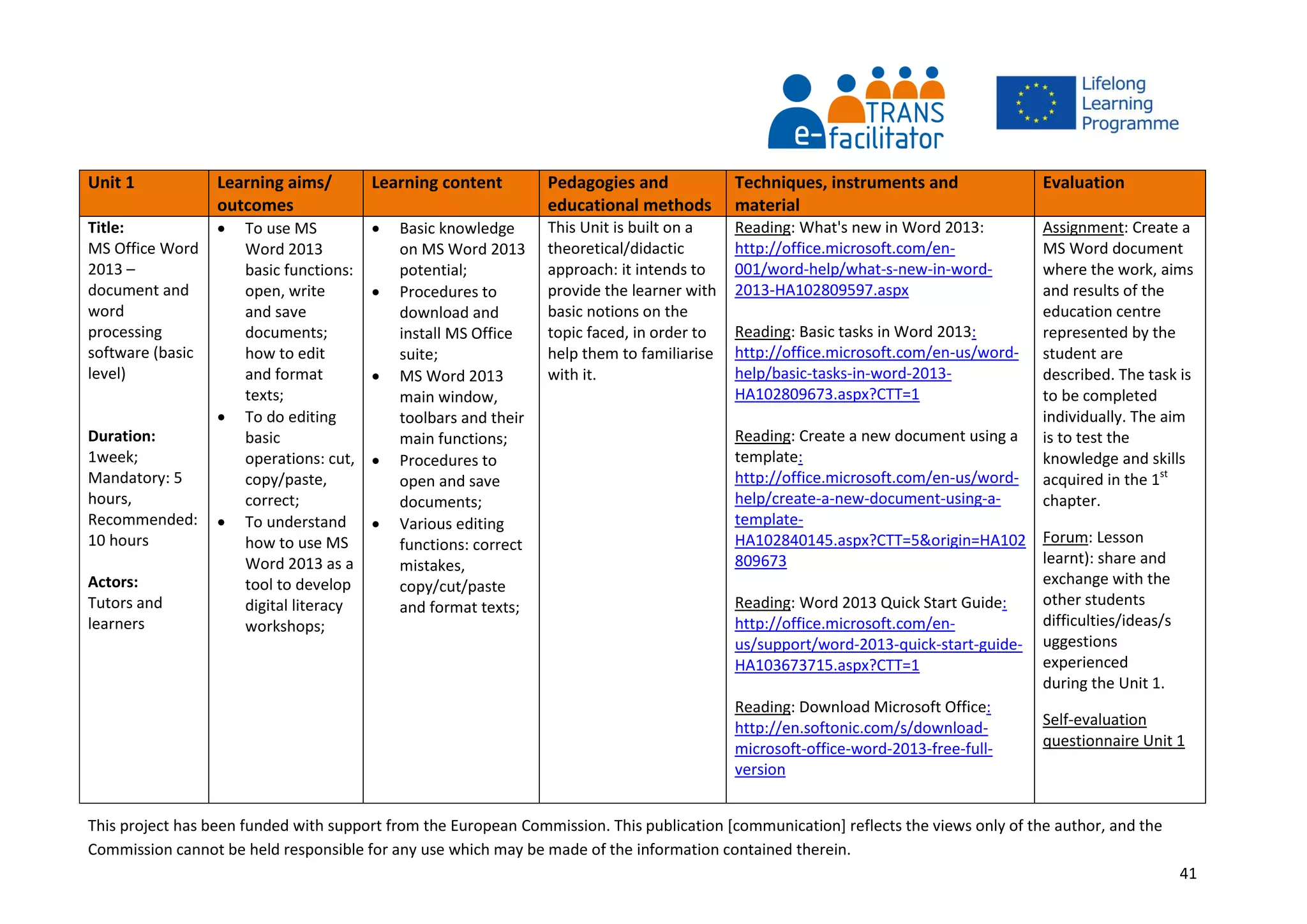 This project has been funded with support from the European Commission. This publication [communication] reflects the views only of the author, and the
Commission cannot be held responsible for any use which may be made of the information contained therein.
41
Unit 1 Learning aims/
outcomes
Learning content Pedagogies and
educational methods
Techniques, instruments and
material
Evaluation
Title:
MS Office Word
2013 –
document and
word
processing
software (basic
level)
Duration:
1week;
Mandatory: 5
hours,
Recommended:
10 hours
Actors:
Tutors and
learners
 To use MS
Word 2013
basic functions:
open, write
and save
documents;
how to edit
and format
texts;
 To do editing
basic
operations: cut,
copy/paste,
correct;
 To understand
how to use MS
Word 2013 as a
tool to develop
digital literacy
workshops;
 Basic knowledge
on MS Word 2013
potential;
 Procedures to
download and
install MS Office
suite;
 MS Word 2013
main window,
toolbars and their
main functions;
 Procedures to
open and save
documents;
 Various editing
functions: correct
mistakes,
copy/cut/paste
and format texts;
This Unit is built on a
theoretical/didactic
approach: it intends to
provide the learner with
basic notions on the
topic faced, in order to
help them to familiarise
with it.
Reading: What's new in Word 2013:
http://office.microsoft.com/en-
001/word-help/what-s-new-in-word-
2013-HA102809597.aspx
Reading: Basic tasks in Word 2013:
http://office.microsoft.com/en-us/word-
help/basic-tasks-in-word-2013-
HA102809673.aspx?CTT=1
Reading: Create a new document using a
template:
http://office.microsoft.com/en-us/word-
help/create-a-new-document-using-a-
template-
HA102840145.aspx?CTT=5&origin=HA102
809673
Reading: Word 2013 Quick Start Guide:
http://office.microsoft.com/en-
us/support/word-2013-quick-start-guide-
HA103673715.aspx?CTT=1
Reading: Download Microsoft Office:
http://en.softonic.com/s/download-
microsoft-office-word-2013-free-full-
version
Assignment: Create a
MS Word document
where the work, aims
and results of the
education centre
represented by the
student are
described. The task is
to be completed
individually. The aim
is to test the
knowledge and skills
acquired in the 1st
chapter.
Forum: Lesson
learnt): share and
exchange with the
other students
difficulties/ideas/s
uggestions
experienced
during the Unit 1.
Self-evaluation
questionnaire Unit 1
 