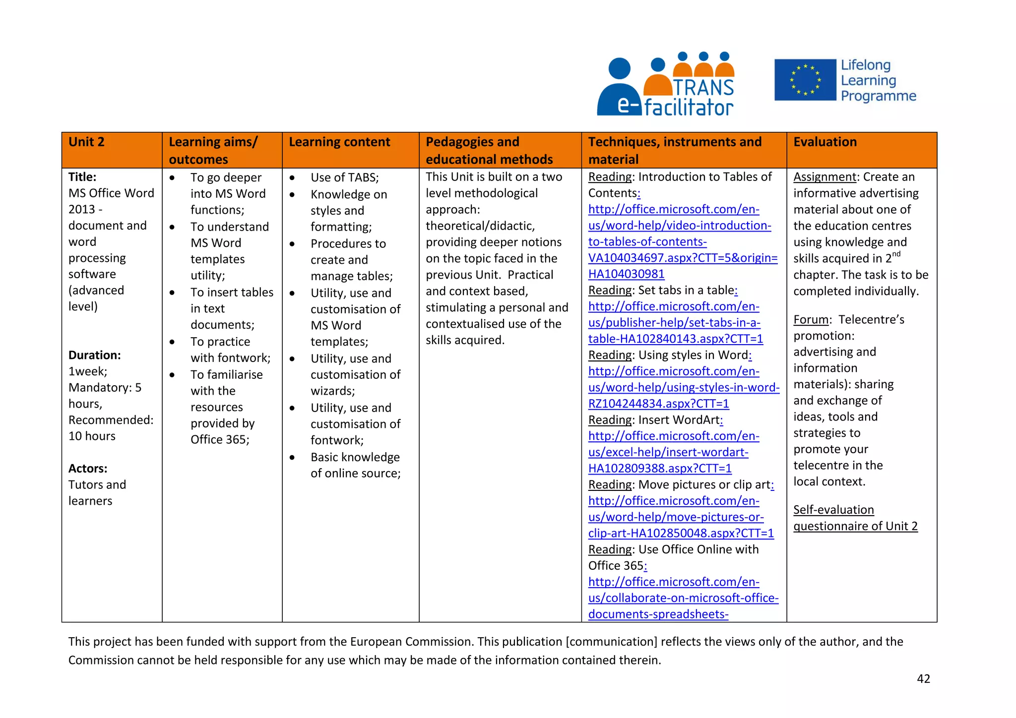 This project has been funded with support from the European Commission. This publication [communication] reflects the views only of the author, and the
Commission cannot be held responsible for any use which may be made of the information contained therein.
42
Unit 2 Learning aims/
outcomes
Learning content Pedagogies and
educational methods
Techniques, instruments and
material
Evaluation
Title:
MS Office Word
2013 -
document and
word
processing
software
(advanced
level)
Duration:
1week;
Mandatory: 5
hours,
Recommended:
10 hours
Actors:
Tutors and
learners
 To go deeper
into MS Word
functions;
 To understand
MS Word
templates
utility;
 To insert tables
in text
documents;
 To practice
with fontwork;
 To familiarise
with the
resources
provided by
Office 365;
 Use of TABS;
 Knowledge on
styles and
formatting;
 Procedures to
create and
manage tables;
 Utility, use and
customisation of
MS Word
templates;
 Utility, use and
customisation of
wizards;
 Utility, use and
customisation of
fontwork;
 Basic knowledge
of online source;
This Unit is built on a two
level methodological
approach:
theoretical/didactic,
providing deeper notions
on the topic faced in the
previous Unit. Practical
and context based,
stimulating a personal and
contextualised use of the
skills acquired.
Reading: Introduction to Tables of
Contents:
http://office.microsoft.com/en-
us/word-help/video-introduction-
to-tables-of-contents-
VA104034697.aspx?CTT=5&origin=
HA104030981
Reading: Set tabs in a table:
http://office.microsoft.com/en-
us/publisher-help/set-tabs-in-a-
table-HA102840143.aspx?CTT=1
Reading: Using styles in Word:
http://office.microsoft.com/en-
us/word-help/using-styles-in-word-
RZ104244834.aspx?CTT=1
Reading: Insert WordArt:
http://office.microsoft.com/en-
us/excel-help/insert-wordart-
HA102809388.aspx?CTT=1
Reading: Move pictures or clip art:
http://office.microsoft.com/en-
us/word-help/move-pictures-or-
clip-art-HA102850048.aspx?CTT=1
Reading: Use Office Online with
Office 365:
http://office.microsoft.com/en-
us/collaborate-on-microsoft-office-
documents-spreadsheets-
Assignment: Create an
informative advertising
material about one of
the education centres
using knowledge and
skills acquired in 2nd
chapter. The task is to be
completed individually.
Forum: Telecentre’s
promotion:
advertising and
information
materials): sharing
and exchange of
ideas, tools and
strategies to
promote your
telecentre in the
local context.
Self-evaluation
questionnaire of Unit 2
 