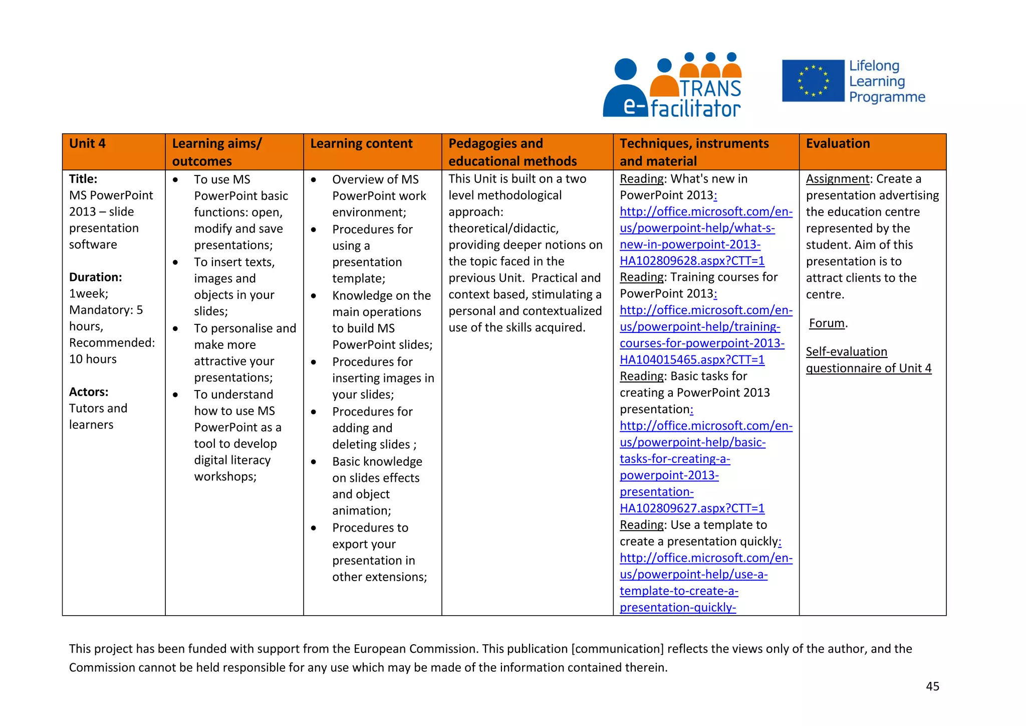 This project has been funded with support from the European Commission. This publication [communication] reflects the views only of the author, and the
Commission cannot be held responsible for any use which may be made of the information contained therein.
45
Unit 4 Learning aims/
outcomes
Learning content Pedagogies and
educational methods
Techniques, instruments
and material
Evaluation
Title:
MS PowerPoint
2013 – slide
presentation
software
Duration:
1week;
Mandatory: 5
hours,
Recommended:
10 hours
Actors:
Tutors and
learners
 To use MS
PowerPoint basic
functions: open,
modify and save
presentations;
 To insert texts,
images and
objects in your
slides;
 To personalise and
make more
attractive your
presentations;
 To understand
how to use MS
PowerPoint as a
tool to develop
digital literacy
workshops;
 Overview of MS
PowerPoint work
environment;
 Procedures for
using a
presentation
template;
 Knowledge on the
main operations
to build MS
PowerPoint slides;
 Procedures for
inserting images in
your slides;
 Procedures for
adding and
deleting slides ;
 Basic knowledge
on slides effects
and object
animation;
 Procedures to
export your
presentation in
other extensions;
This Unit is built on a two
level methodological
approach:
theoretical/didactic,
providing deeper notions on
the topic faced in the
previous Unit. Practical and
context based, stimulating a
personal and contextualized
use of the skills acquired.
Reading: What's new in
PowerPoint 2013:
http://office.microsoft.com/en-
us/powerpoint-help/what-s-
new-in-powerpoint-2013-
HA102809628.aspx?CTT=1
Reading: Training courses for
PowerPoint 2013:
http://office.microsoft.com/en-
us/powerpoint-help/training-
courses-for-powerpoint-2013-
HA104015465.aspx?CTT=1
Reading: Basic tasks for
creating a PowerPoint 2013
presentation:
http://office.microsoft.com/en-
us/powerpoint-help/basic-
tasks-for-creating-a-
powerpoint-2013-
presentation-
HA102809627.aspx?CTT=1
Reading: Use a template to
create a presentation quickly:
http://office.microsoft.com/en-
us/powerpoint-help/use-a-
template-to-create-a-
presentation-quickly-
Assignment: Create a
presentation advertising
the education centre
represented by the
student. Aim of this
presentation is to
attract clients to the
centre.
Forum.
Self-evaluation
questionnaire of Unit 4
 