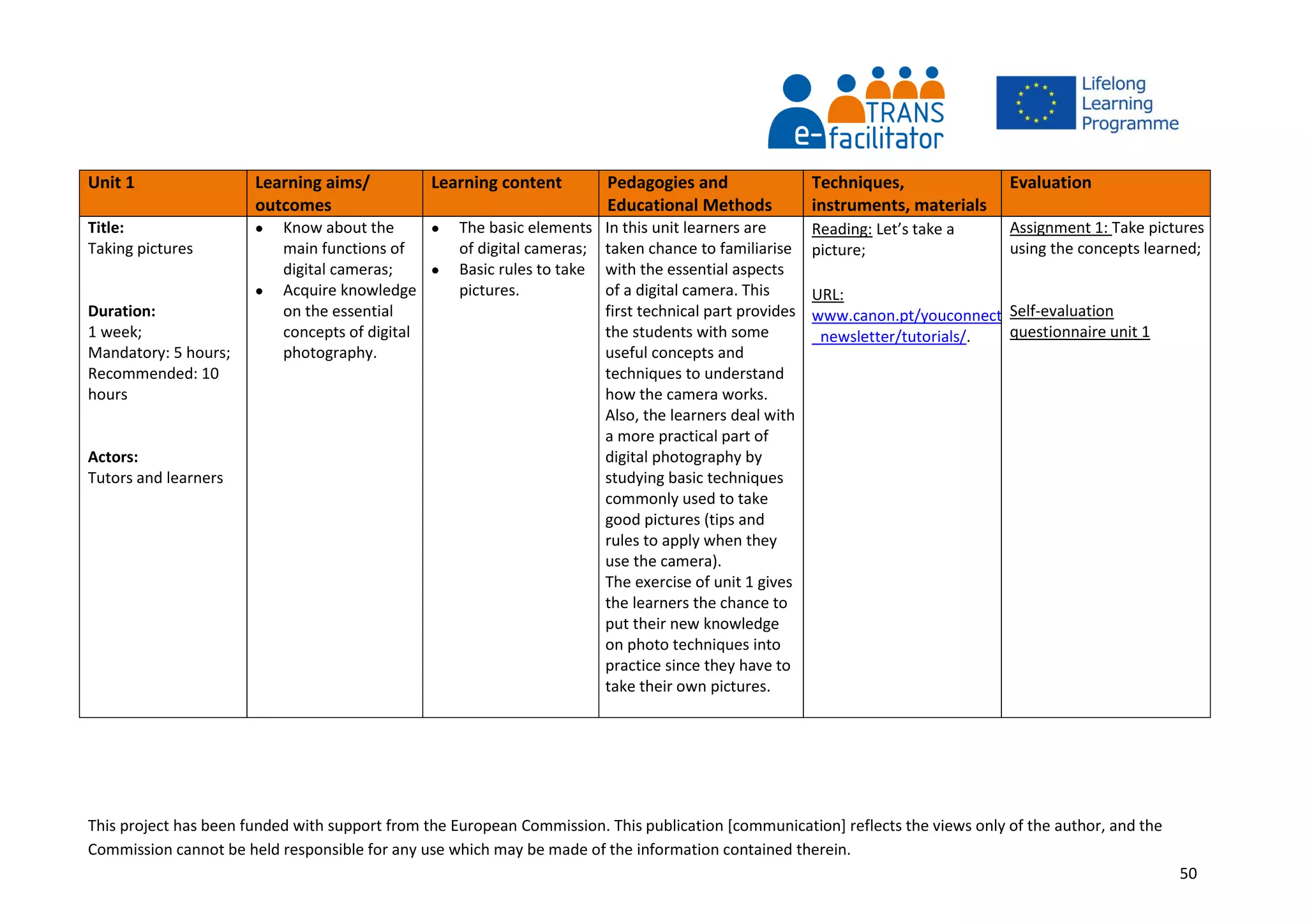 This project has been funded with support from the European Commission. This publication [communication] reflects the views only of the author, and the
Commission cannot be held responsible for any use which may be made of the information contained therein.
50
Unit 1 Learning aims/
outcomes
Learning content Pedagogies and
Educational Methods
Techniques,
instruments, materials
Evaluation
Title:
Taking pictures
Duration:
1 week;
Mandatory: 5 hours;
Recommended: 10
hours
Actors:
Tutors and learners
 Know about the
main functions of
digital cameras;
 Acquire knowledge
on the essential
concepts of digital
photography.
 The basic elements
of digital cameras;
 Basic rules to take
pictures.
In this unit learners are
taken chance to familiarise
with the essential aspects
of a digital camera. This
first technical part provides
the students with some
useful concepts and
techniques to understand
how the camera works.
Also, the learners deal with
a more practical part of
digital photography by
studying basic techniques
commonly used to take
good pictures (tips and
rules to apply when they
use the camera).
The exercise of unit 1 gives
the learners the chance to
put their new knowledge
on photo techniques into
practice since they have to
take their own pictures.
Reading: Let’s take a
picture;
URL:
www.canon.pt/youconnect
_newsletter/tutorials/.
Assignment 1: Take pictures
using the concepts learned;
Self-evaluation
questionnaire unit 1
 