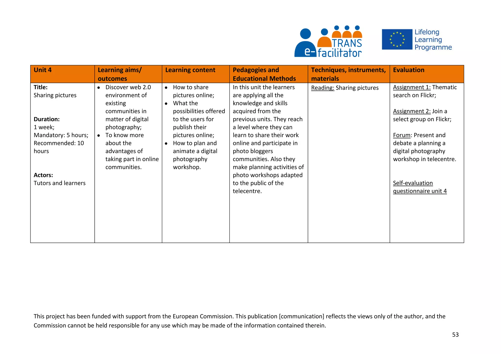 This project has been funded with support from the European Commission. This publication [communication] reflects the views only of the author, and the
Commission cannot be held responsible for any use which may be made of the information contained therein.
53
Unit 4 Learning aims/
outcomes
Learning content Pedagogies and
Educational Methods
Techniques, instruments,
materials
Evaluation
Title:
Sharing pictures
Duration:
1 week;
Mandatory: 5 hours;
Recommended: 10
hours
Actors:
Tutors and learners
 Discover web 2.0
environment of
existing
communities in
matter of digital
photography;
 To know more
about the
advantages of
taking part in online
communities.
 How to share
pictures online;
 What the
possibilities offered
to the users for
publish their
pictures online;
 How to plan and
animate a digital
photography
workshop.
In this unit the learners
are applying all the
knowledge and skills
acquired from the
previous units. They reach
a level where they can
learn to share their work
online and participate in
photo bloggers
communities. Also they
make planning activities of
photo workshops adapted
to the public of the
telecentre.
Reading: Sharing pictures Assignment 1: Thematic
search on Flickr;
Assignment 2: Join a
select group on Flickr;
Forum: Present and
debate a planning a
digital photography
workshop in telecentre.
Self-evaluation
questionnaire unit 4
 