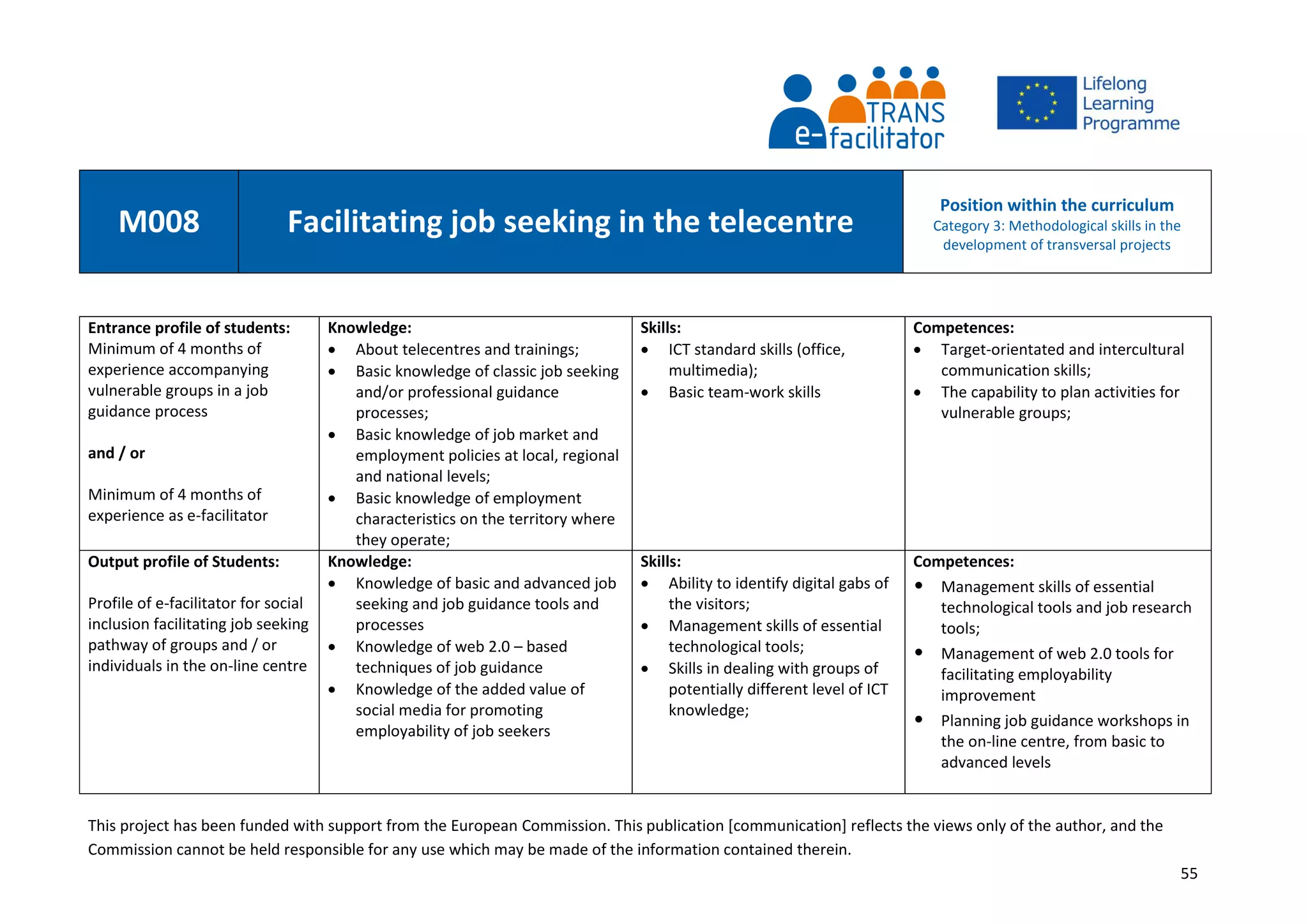 This project has been funded with support from the European Commission. This publication [communication] reflects the views only of the author, and the
Commission cannot be held responsible for any use which may be made of the information contained therein.
55
M008 Facilitating job seeking in the telecentre
Position within the curriculum
Category 3: Methodological skills in the
development of transversal projects
Entrance profile of students:
Minimum of 4 months of
experience accompanying
vulnerable groups in a job
guidance process
and / or
Minimum of 4 months of
experience as e-facilitator
Knowledge:
 About telecentres and trainings;
 Basic knowledge of classic job seeking
and/or professional guidance
processes;
 Basic knowledge of job market and
employment policies at local, regional
and national levels;
 Basic knowledge of employment
characteristics on the territory where
they operate;
Skills:
 ICT standard skills (office,
multimedia);
 Basic team-work skills
Competences:
 Target-orientated and intercultural
communication skills;
 The capability to plan activities for
vulnerable groups;
Output profile of Students:
Profile of e-facilitator for social
inclusion facilitating job seeking
pathway of groups and / or
individuals in the on-line centre
Knowledge:
 Knowledge of basic and advanced job
seeking and job guidance tools and
processes
 Knowledge of web 2.0 – based
techniques of job guidance
 Knowledge of the added value of
social media for promoting
employability of job seekers
Skills:
 Ability to identify digital gabs of
the visitors;
 Management skills of essential
technological tools;
 Skills in dealing with groups of
potentially different level of ICT
knowledge;
Competences:
• Management skills of essential
technological tools and job research
tools;
• Management of web 2.0 tools for
facilitating employability
improvement
• Planning job guidance workshops in
the on-line centre, from basic to
advanced levels
 