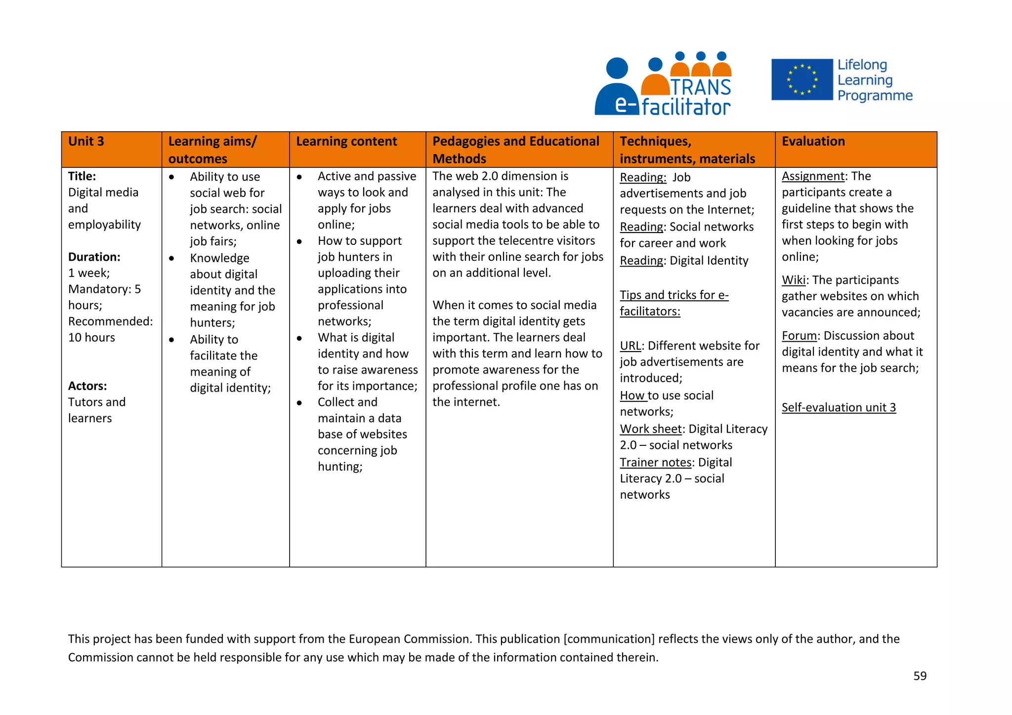 This project has been funded with support from the European Commission. This publication [communication] reflects the views only of the author, and the
Commission cannot be held responsible for any use which may be made of the information contained therein.
59
Unit 3 Learning aims/
outcomes
Learning content Pedagogies and Educational
Methods
Techniques,
instruments, materials
Evaluation
Title:
Digital media
and
employability
Duration:
1 week;
Mandatory: 5
hours;
Recommended:
10 hours
Actors:
Tutors and
learners
 Ability to use
social web for
job search: social
networks, online
job fairs;
 Knowledge
about digital
identity and the
meaning for job
hunters;
 Ability to
facilitate the
meaning of
digital identity;
 Active and passive
ways to look and
apply for jobs
online;
 How to support
job hunters in
uploading their
applications into
professional
networks;
 What is digital
identity and how
to raise awareness
for its importance;
 Collect and
maintain a data
base of websites
concerning job
hunting;
The web 2.0 dimension is
analysed in this unit: The
learners deal with advanced
social media tools to be able to
support the telecentre visitors
with their online search for jobs
on an additional level.
When it comes to social media
the term digital identity gets
important. The learners deal
with this term and learn how to
promote awareness for the
professional profile one has on
the internet.
Reading: Job
advertisements and job
requests on the Internet;
Reading: Social networks
for career and work
Reading: Digital Identity
Tips and tricks for e-
facilitators:
URL: Different website for
job advertisements are
introduced;
How to use social
networks;
Work sheet: Digital Literacy
2.0 – social networks
Trainer notes: Digital
Literacy 2.0 – social
networks
Assignment: The
participants create a
guideline that shows the
first steps to begin with
when looking for jobs
online;
Wiki: The participants
gather websites on which
vacancies are announced;
Forum: Discussion about
digital identity and what it
means for the job search;
Self-evaluation unit 3
 