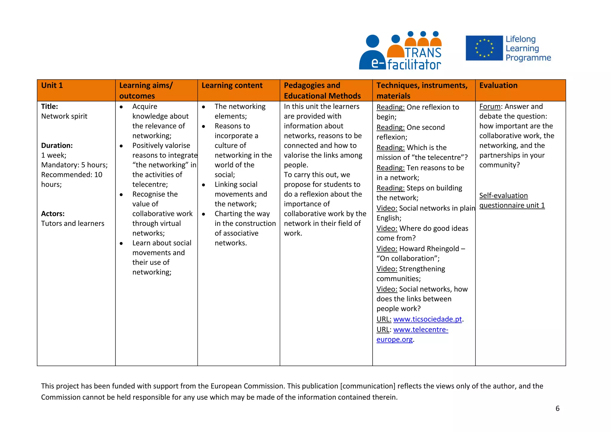 This project has been funded with support from the European Commission. This publication [communication] reflects the views only of the author, and the
Commission cannot be held responsible for any use which may be made of the information contained therein.
6
Unit 1 Learning aims/
outcomes
Learning content Pedagogies and
Educational Methods
Techniques, instruments,
materials
Evaluation
Title:
Network spirit
Duration:
1 week;
Mandatory: 5 hours;
Recommended: 10
hours;
Actors:
Tutors and learners
 Acquire
knowledge about
the relevance of
networking;
 Positively valorise
reasons to integrate
“the networking” in
the activities of
telecentre;
 Recognise the
value of
collaborative work
through virtual
networks;
 Learn about social
movements and
their use of
networking;
 The networking
elements;
 Reasons to
incorporate a
culture of
networking in the
world of the
social;
 Linking social
movements and
the network;
 Charting the way
in the construction
of associative
networks.
In this unit the learners
are provided with
information about
networks, reasons to be
connected and how to
valorise the links among
people.
To carry this out, we
propose for students to
do a reflexion about the
importance of
collaborative work by the
network in their field of
work.
Reading: One reflexion to
begin;
Reading: One second
reflexion;
Reading: Which is the
mission of “the telecentre”?
Reading: Ten reasons to be
in a network;
Reading: Steps on building
the network;
Video: Social networks in plain
English;
Video: Where do good ideas
come from?
Video: Howard Rheingold –
“On collaboration”;
Video: Strengthening
communities;
Video: Social networks, how
does the links between
people work?
URL: www.ticsociedade.pt.
URL: www.telecentre-
europe.org.
Forum: Answer and
debate the question:
how important are the
collaborative work, the
networking, and the
partnerships in your
community?
Self-evaluation
questionnaire unit 1
 