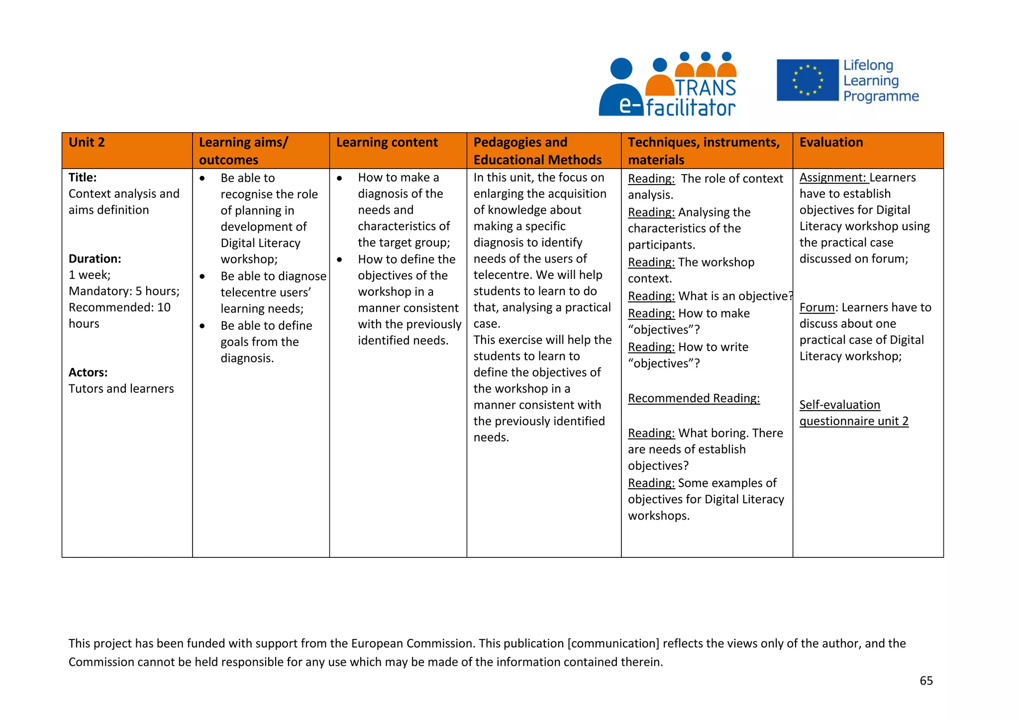 This project has been funded with support from the European Commission. This publication [communication] reflects the views only of the author, and the
Commission cannot be held responsible for any use which may be made of the information contained therein.
65
Unit 2 Learning aims/
outcomes
Learning content Pedagogies and
Educational Methods
Techniques, instruments,
materials
Evaluation
Title:
Context analysis and
aims definition
Duration:
1 week;
Mandatory: 5 hours;
Recommended: 10
hours
Actors:
Tutors and learners
 Be able to
recognise the role
of planning in
development of
Digital Literacy
workshop;
 Be able to diagnose
telecentre users’
learning needs;
 Be able to define
goals from the
diagnosis.
 How to make a
diagnosis of the
needs and
characteristics of
the target group;
 How to define the
objectives of the
workshop in a
manner consistent
with the previously
identified needs.
In this unit, the focus on
enlarging the acquisition
of knowledge about
making a specific
diagnosis to identify
needs of the users of
telecentre. We will help
students to learn to do
that, analysing a practical
case.
This exercise will help the
students to learn to
define the objectives of
the workshop in a
manner consistent with
the previously identified
needs.
Reading: The role of context
analysis.
Reading: Analysing the
characteristics of the
participants.
Reading: The workshop
context.
Reading: What is an objective?
Reading: How to make
“objectives”?
Reading: How to write
“objectives”?
Recommended Reading:
Reading: What boring. There
are needs of establish
objectives?
Reading: Some examples of
objectives for Digital Literacy
workshops.
Assignment: Learners
have to establish
objectives for Digital
Literacy workshop using
the practical case
discussed on forum;
Forum: Learners have to
discuss about one
practical case of Digital
Literacy workshop;
Self-evaluation
questionnaire unit 2
 