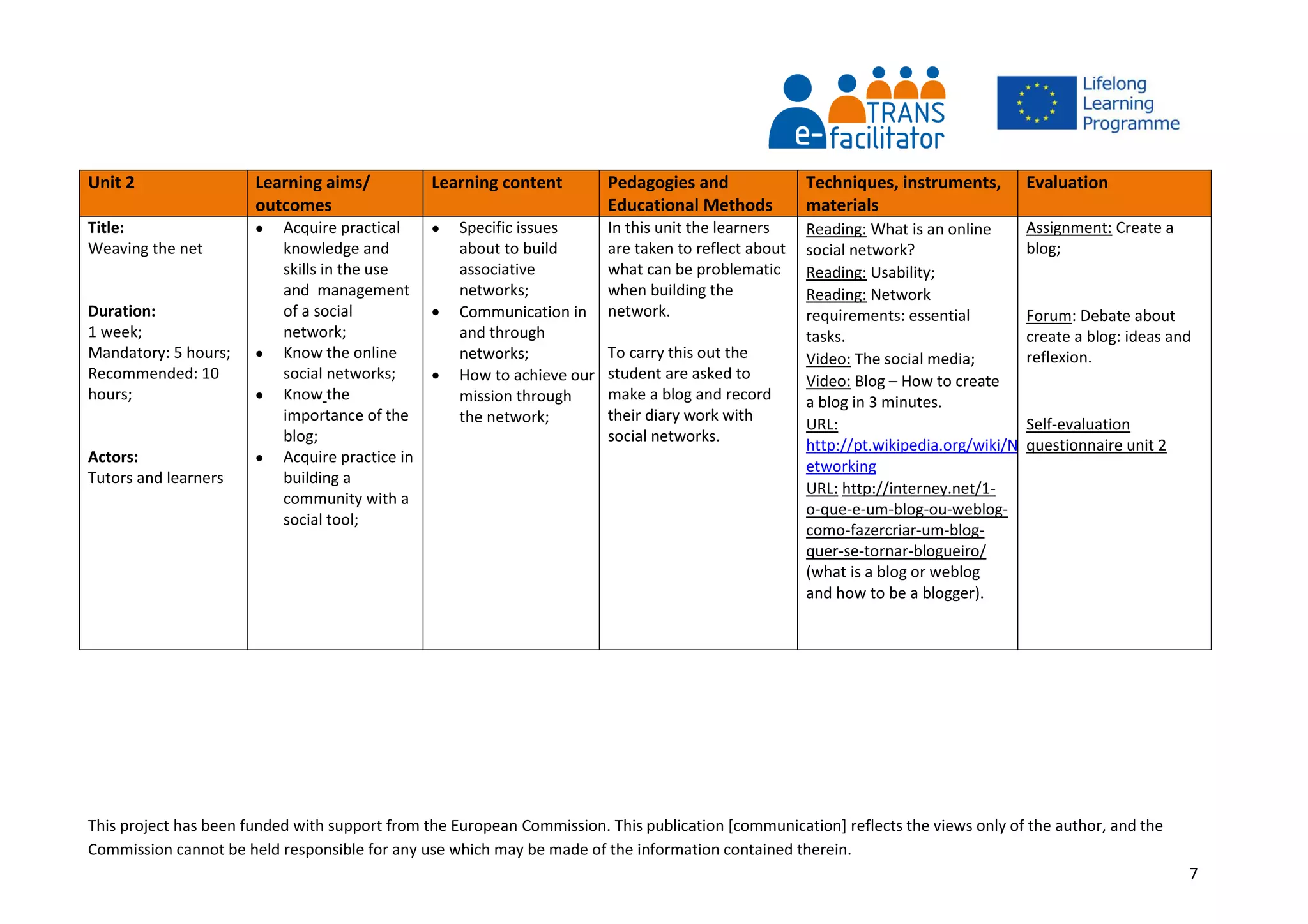 This project has been funded with support from the European Commission. This publication [communication] reflects the views only of the author, and the
Commission cannot be held responsible for any use which may be made of the information contained therein.
7
Unit 2 Learning aims/
outcomes
Learning content Pedagogies and
Educational Methods
Techniques, instruments,
materials
Evaluation
Title:
Weaving the net
Duration:
1 week;
Mandatory: 5 hours;
Recommended: 10
hours;
Actors:
Tutors and learners
 Acquire practical
knowledge and
skills in the use
and management
of a social
network;
 Know the online
social networks;
 Know the
importance of the
blog;
 Acquire practice in
building a
community with a
social tool;
 Specific issues
about to build
associative
networks;
 Communication in
and through
networks;
 How to achieve our
mission through
the network;
In this unit the learners
are taken to reflect about
what can be problematic
when building the
network.
To carry this out the
student are asked to
make a blog and record
their diary work with
social networks.
Reading: What is an online
social network?
Reading: Usability;
Reading: Network
requirements: essential
tasks.
Video: The social media;
Video: Blog – How to create
a blog in 3 minutes.
URL:
http://pt.wikipedia.org/wiki/N
etworking
URL: http://interney.net/1-
o-que-e-um-blog-ou-weblog-
como-fazercriar-um-blog-
quer-se-tornar-blogueiro/
(what is a blog or weblog
and how to be a blogger).
Assignment: Create a
blog;
Forum: Debate about
create a blog: ideas and
reflexion.
Self-evaluation
questionnaire unit 2
 