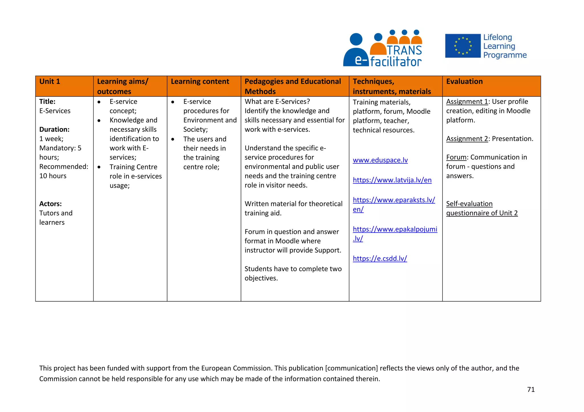 This project has been funded with support from the European Commission. This publication [communication] reflects the views only of the author, and the
Commission cannot be held responsible for any use which may be made of the information contained therein.
71
Unit 1 Learning aims/
outcomes
Learning content Pedagogies and Educational
Methods
Techniques,
instruments, materials
Evaluation
Title:
E-Services
Duration:
1 week;
Mandatory: 5
hours;
Recommended:
10 hours
Actors:
Tutors and
learners
 E-service
concept;
 Knowledge and
necessary skills
identification to
work with E-
services;
 Training Centre
role in e-services
usage;
 E-service
procedures for
Environment and
Society;
 The users and
their needs in
the training
centre role;
What are E-Services?
Identify the knowledge and
skills necessary and essential for
work with e-services.
Understand the specific e-
service procedures for
environmental and public user
needs and the training centre
role in visitor needs.
Written material for theoretical
training aid.
Forum in question and answer
format in Moodle where
instructor will provide Support.
Students have to complete two
objectives.
Training materials,
platform, forum, Moodle
platform, teacher,
technical resources.
www.eduspace.lv
https://www.latvija.lv/en
https://www.eparaksts.lv/
en/
https://www.epakalpojumi
.lv/
https://e.csdd.lv/
Assignment 1: User profile
creation, editing in Moodle
platform.
Assignment 2: Presentation.
Forum: Communication in
forum - questions and
answers.
Self-evaluation
questionnaire of Unit 2
 
