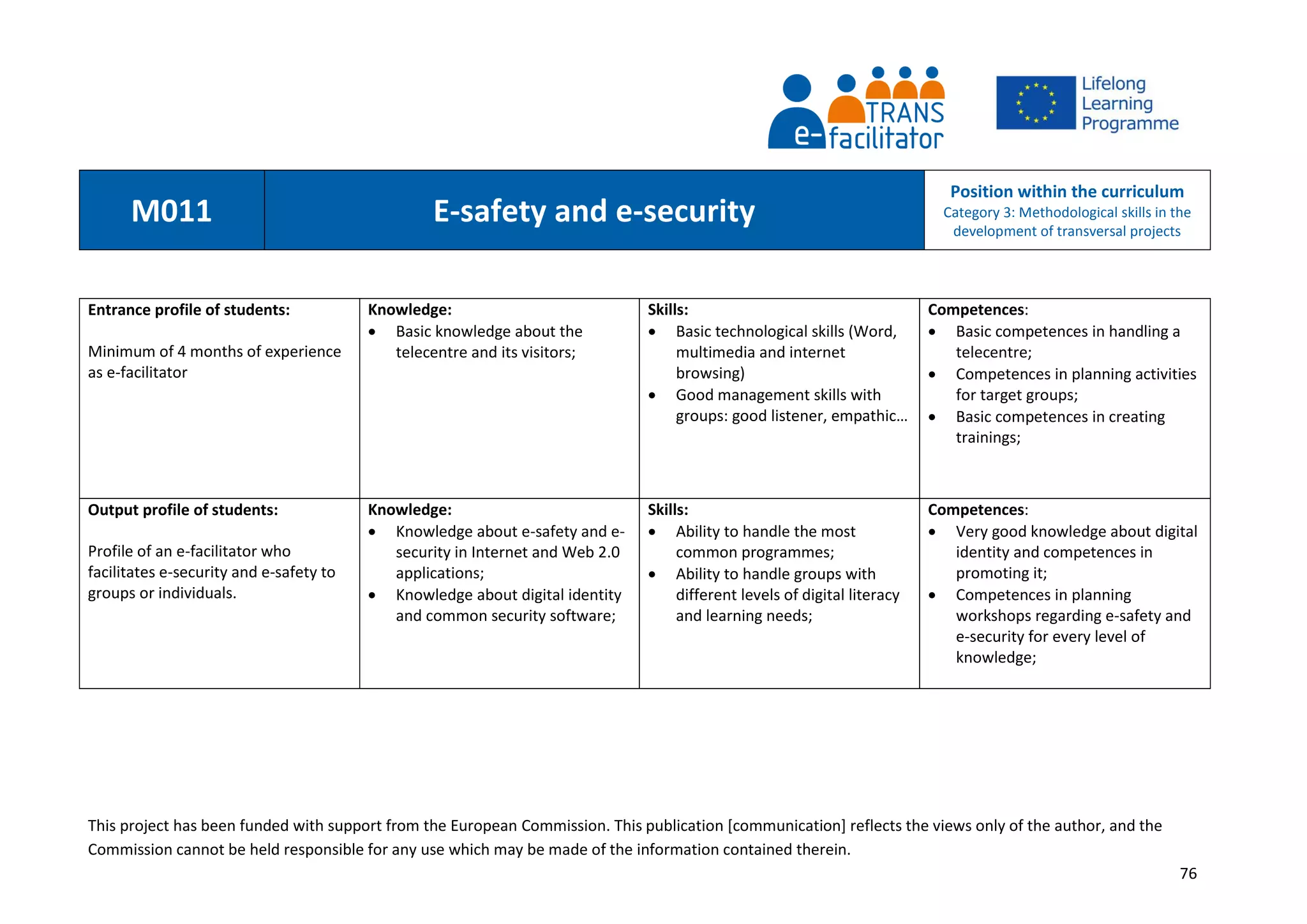 This project has been funded with support from the European Commission. This publication [communication] reflects the views only of the author, and the
Commission cannot be held responsible for any use which may be made of the information contained therein.
76
M011 E-safety and e-security
Position within the curriculum
Category 3: Methodological skills in the
development of transversal projects
Entrance profile of students:
Minimum of 4 months of experience
as e-facilitator
Knowledge:
 Basic knowledge about the
telecentre and its visitors;
Skills:
 Basic technological skills (Word,
multimedia and internet
browsing)
 Good management skills with
groups: good listener, empathic…
Competences:
 Basic competences in handling a
telecentre;
 Competences in planning activities
for target groups;
 Basic competences in creating
trainings;
Output profile of students:
Profile of an e-facilitator who
facilitates e-security and e-safety to
groups or individuals.
Knowledge:
 Knowledge about e-safety and e-
security in Internet and Web 2.0
applications;
 Knowledge about digital identity
and common security software;
Skills:
 Ability to handle the most
common programmes;
 Ability to handle groups with
different levels of digital literacy
and learning needs;
Competences:
 Very good knowledge about digital
identity and competences in
promoting it;
 Competences in planning
workshops regarding e-safety and
e-security for every level of
knowledge;
 