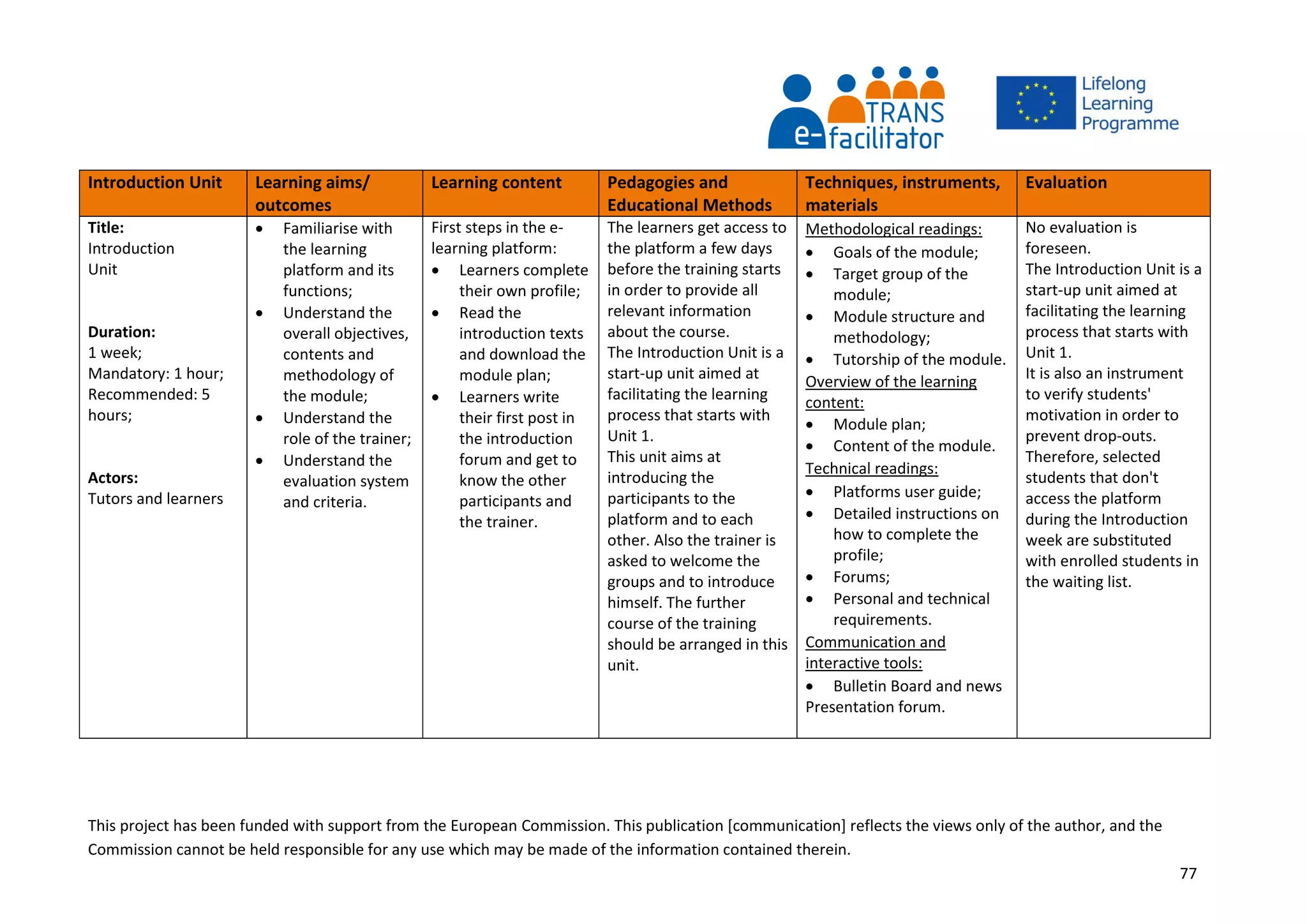This project has been funded with support from the European Commission. This publication [communication] reflects the views only of the author, and the
Commission cannot be held responsible for any use which may be made of the information contained therein.
77
Introduction Unit Learning aims/
outcomes
Learning content Pedagogies and
Educational Methods
Techniques, instruments,
materials
Evaluation
Title:
Introduction
Unit
Duration:
1 week;
Mandatory: 1 hour;
Recommended: 5
hours;
Actors:
Tutors and learners
 Familiarise with
the learning
platform and its
functions;
 Understand the
overall objectives,
contents and
methodology of
the module;
 Understand the
role of the trainer;
 Understand the
evaluation system
and criteria.
First steps in the e-
learning platform:
 Learners complete
their own profile;
 Read the
introduction texts
and download the
module plan;
 Learners write
their first post in
the introduction
forum and get to
know the other
participants and
the trainer.
The learners get access to
the platform a few days
before the training starts
in order to provide all
relevant information
about the course.
The Introduction Unit is a
start-up unit aimed at
facilitating the learning
process that starts with
Unit 1.
This unit aims at
introducing the
participants to the
platform and to each
other. Also the trainer is
asked to welcome the
groups and to introduce
himself. The further
course of the training
should be arranged in this
unit.
Methodological readings:
 Goals of the module;
 Target group of the
module;
 Module structure and
methodology;
 Tutorship of the module.
Overview of the learning
content:
 Module plan;
 Content of the module.
Technical readings:
 Platforms user guide;
 Detailed instructions on
how to complete the
profile;
 Forums;
 Personal and technical
requirements.
Communication and
interactive tools:
 Bulletin Board and news
Presentation forum.
No evaluation is
foreseen.
The Introduction Unit is a
start-up unit aimed at
facilitating the learning
process that starts with
Unit 1.
It is also an instrument
to verify students'
motivation in order to
prevent drop-outs.
Therefore, selected
students that don't
access the platform
during the Introduction
week are substituted
with enrolled students in
the waiting list.
 